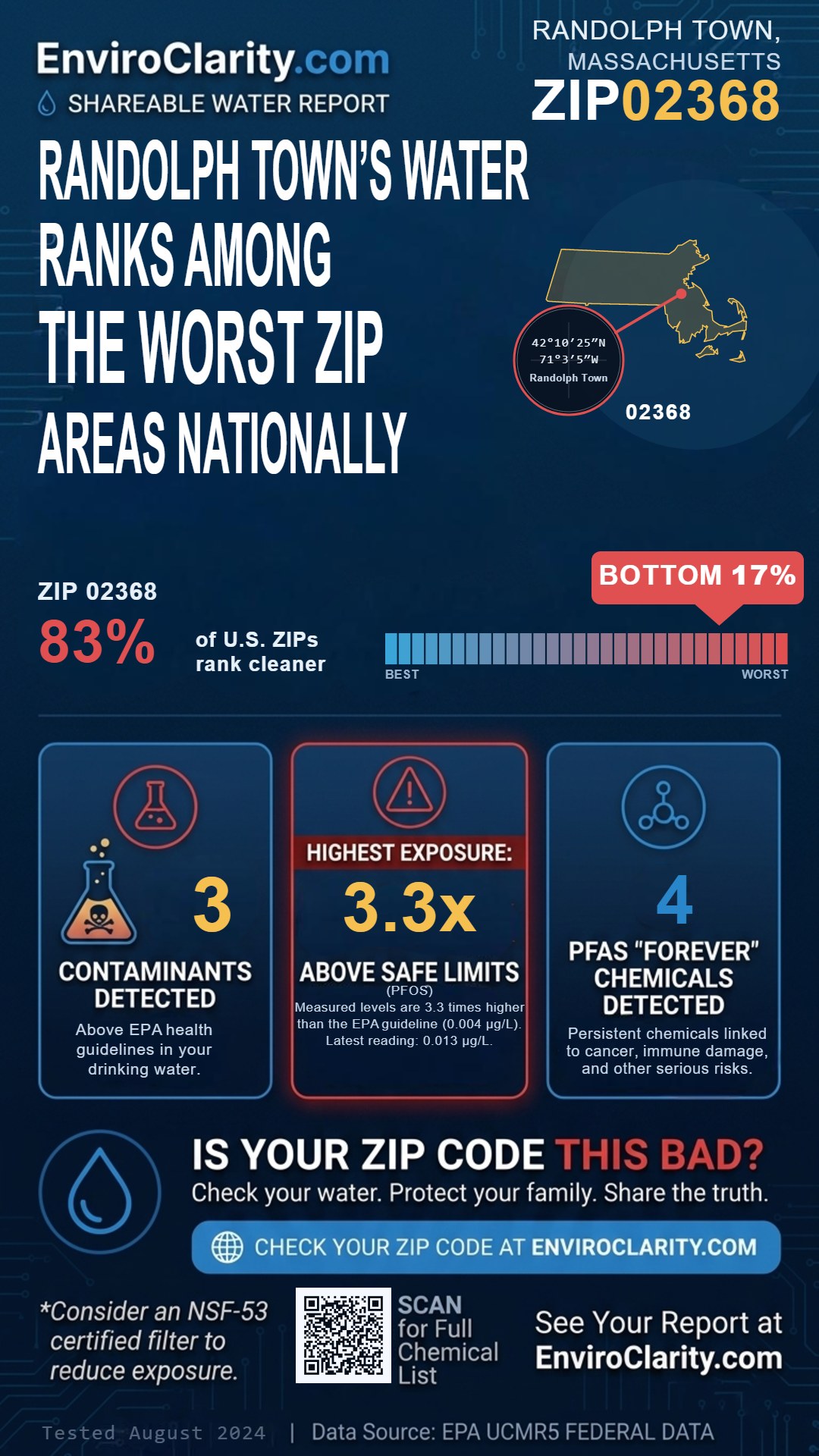 02368 water quality report infographic