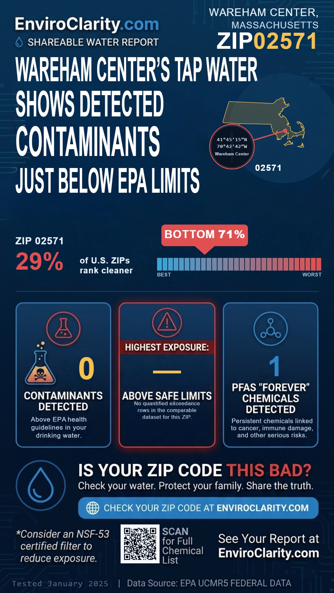 02571 water quality report infographic
