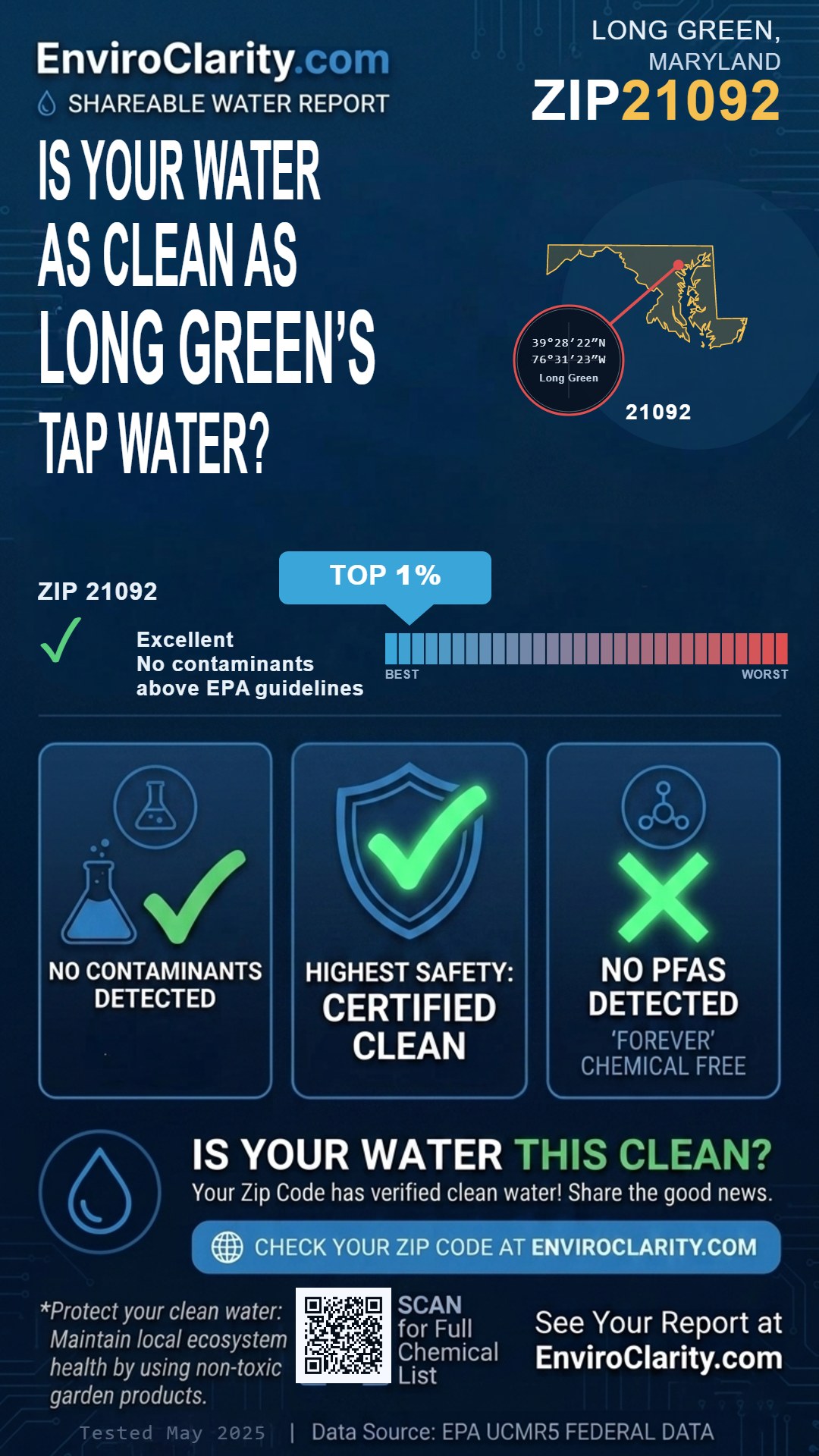 21092 water quality report infographic