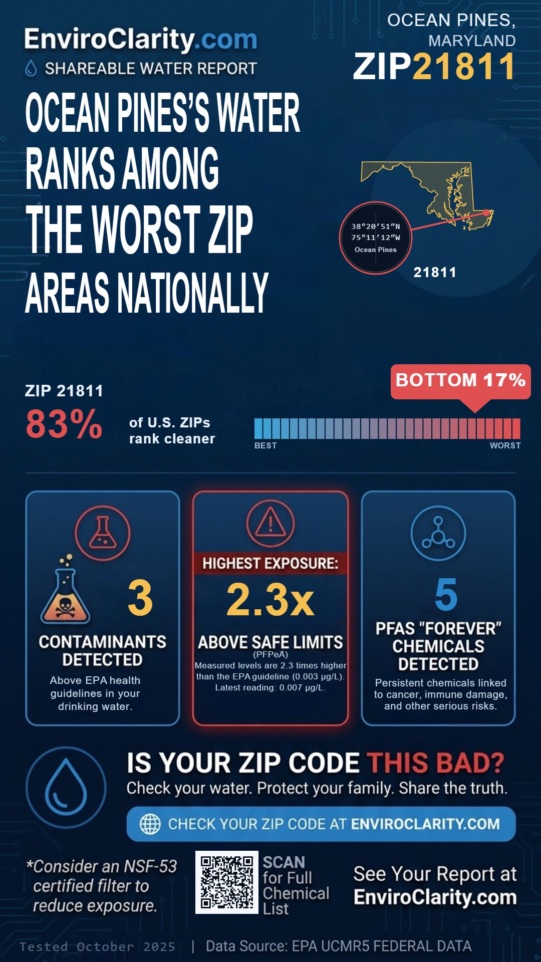 21811 water quality report infographic