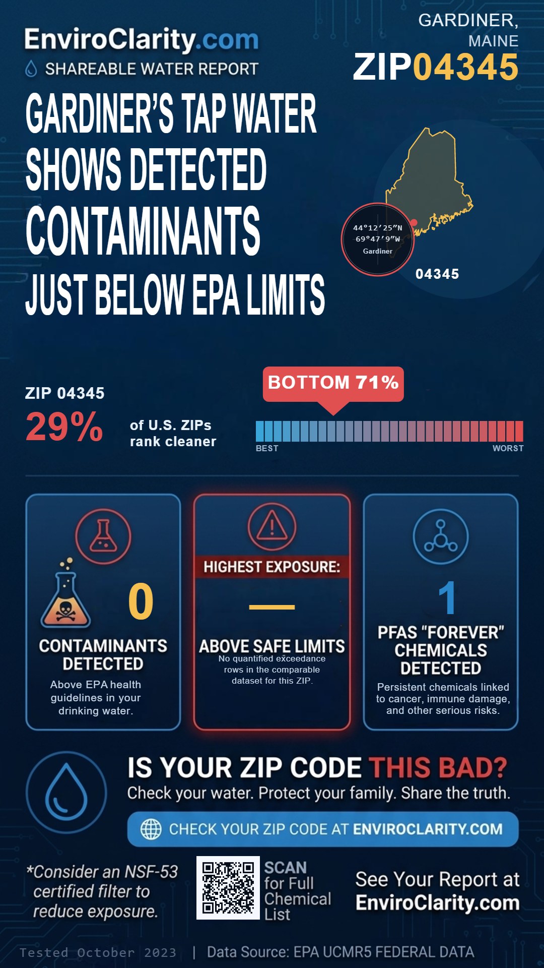 04345 water quality report infographic