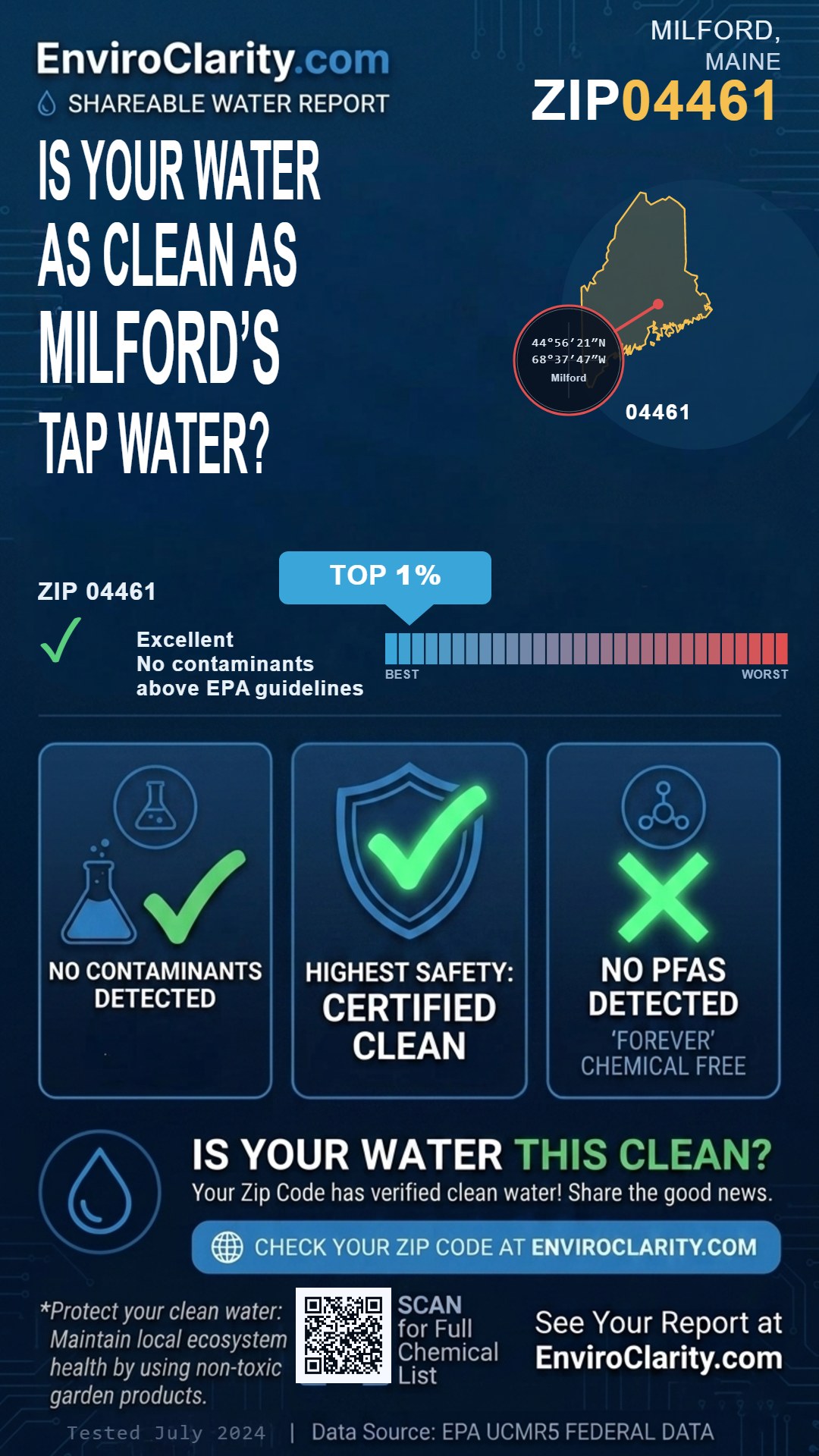 04461 water quality report infographic