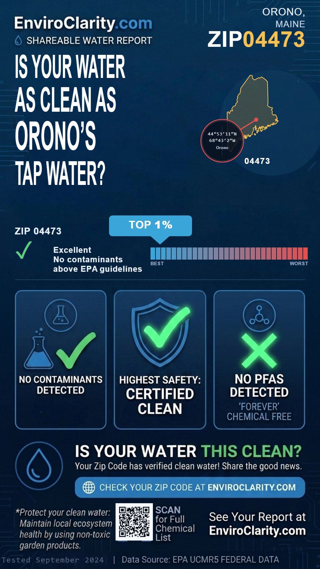 04473 water quality report infographic