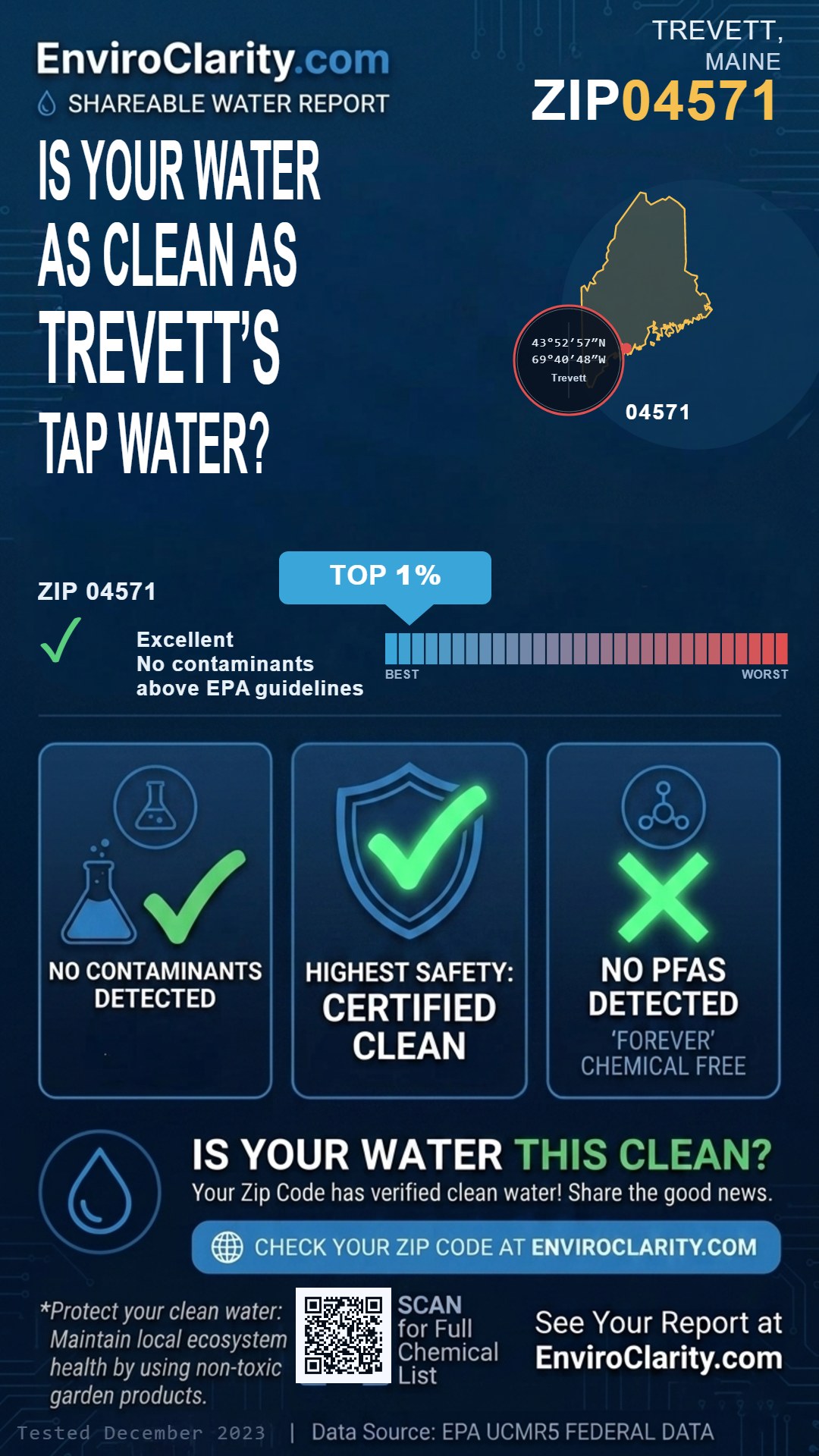 04571 water quality report infographic