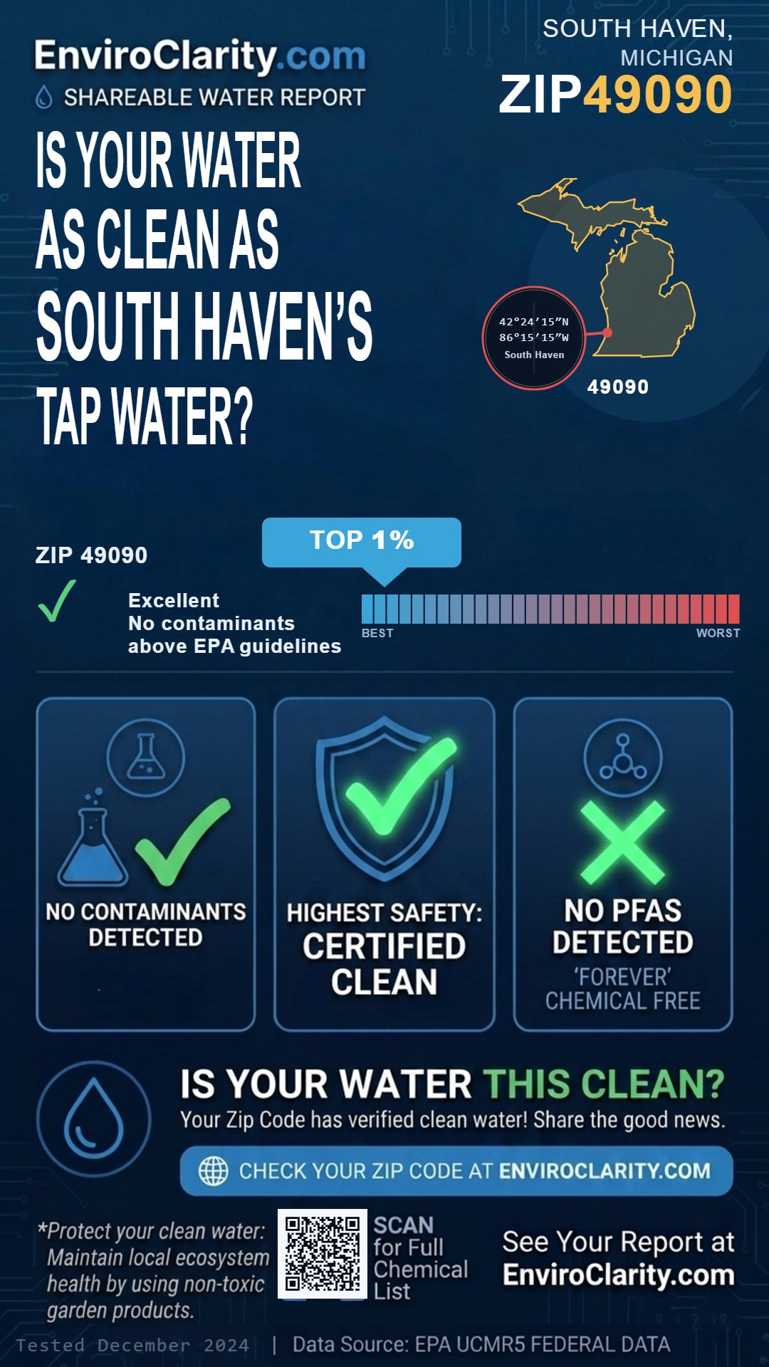 49090 water quality report infographic