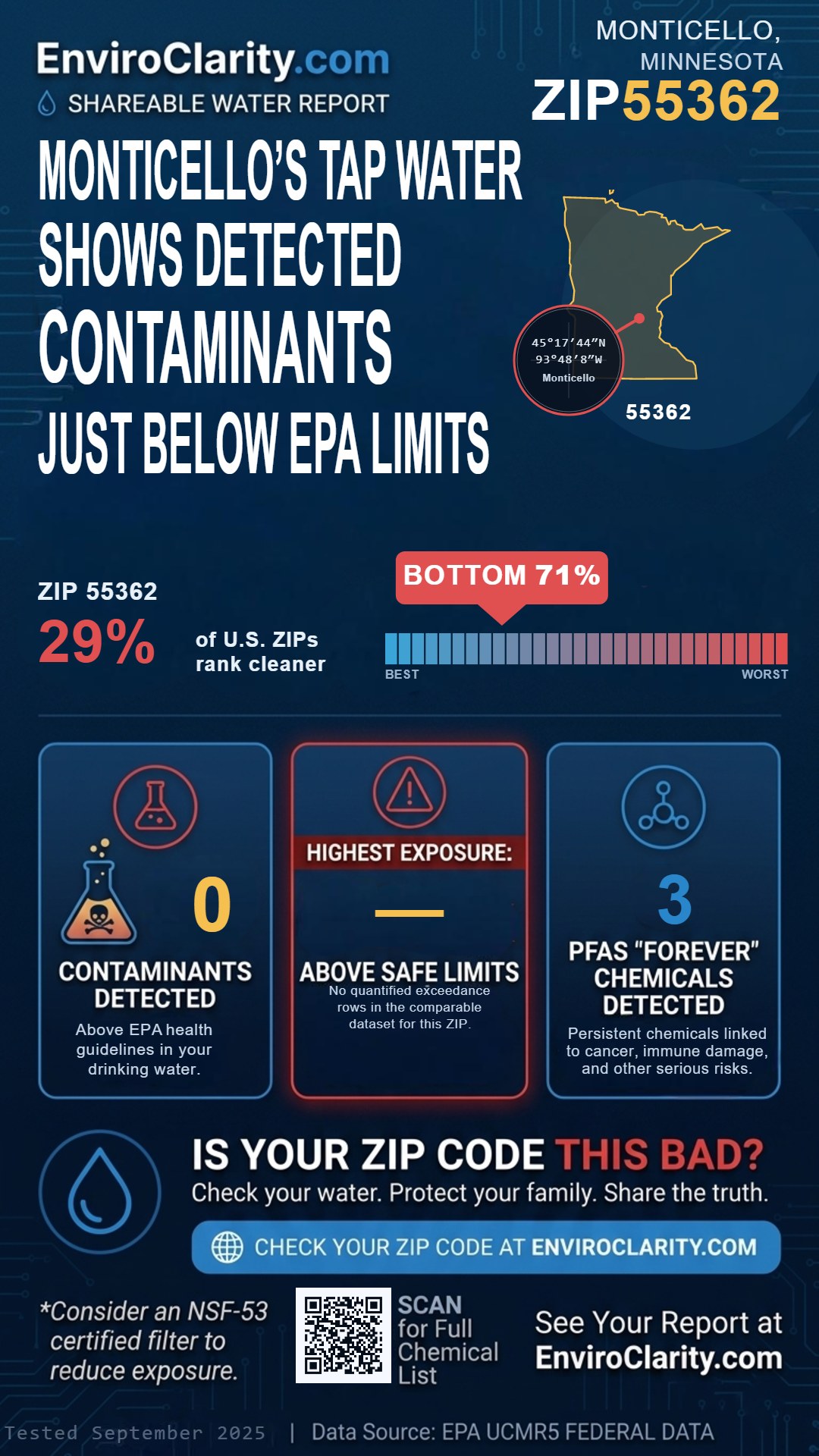 55362 water quality report infographic