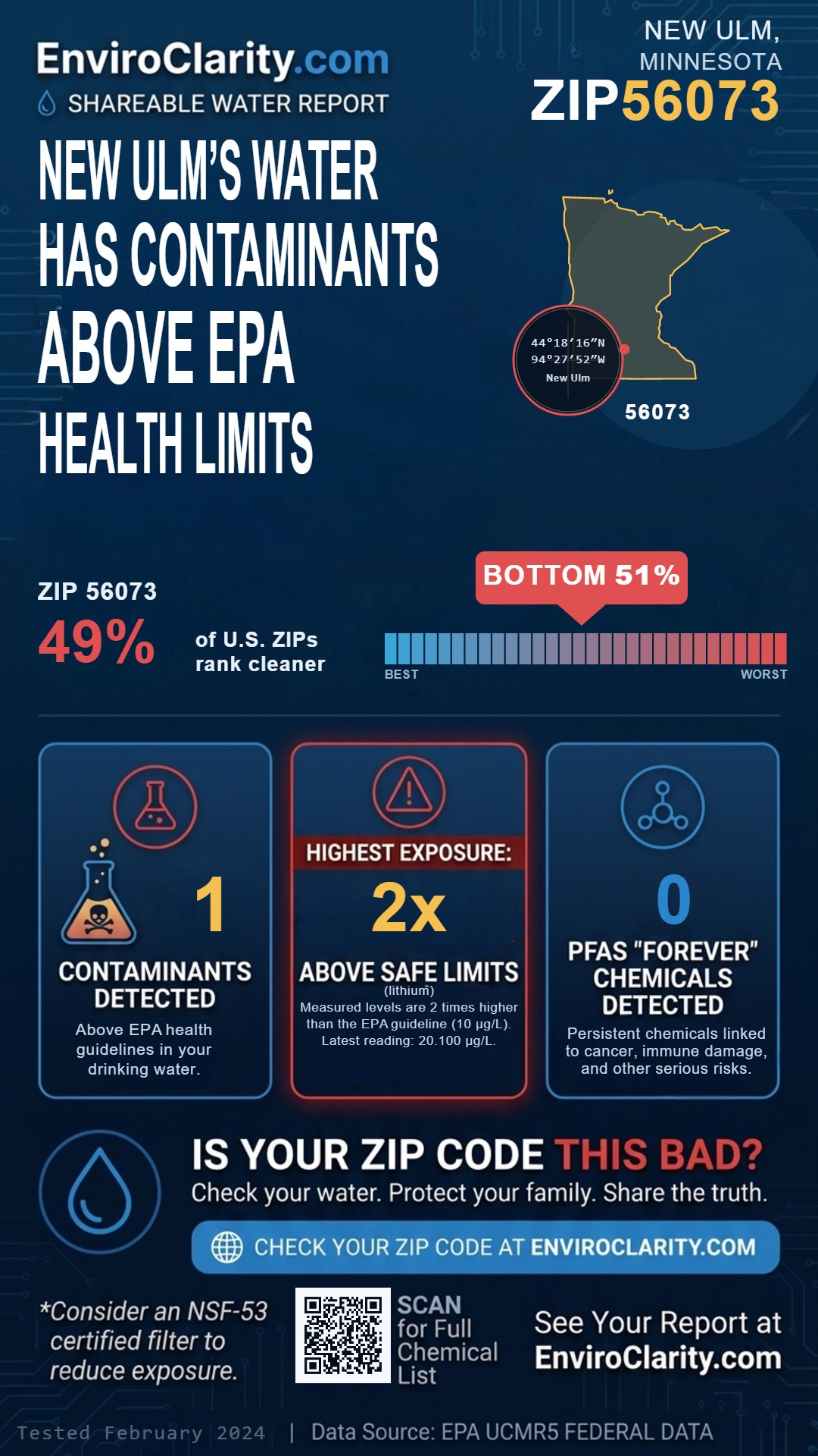 56073 water quality report infographic