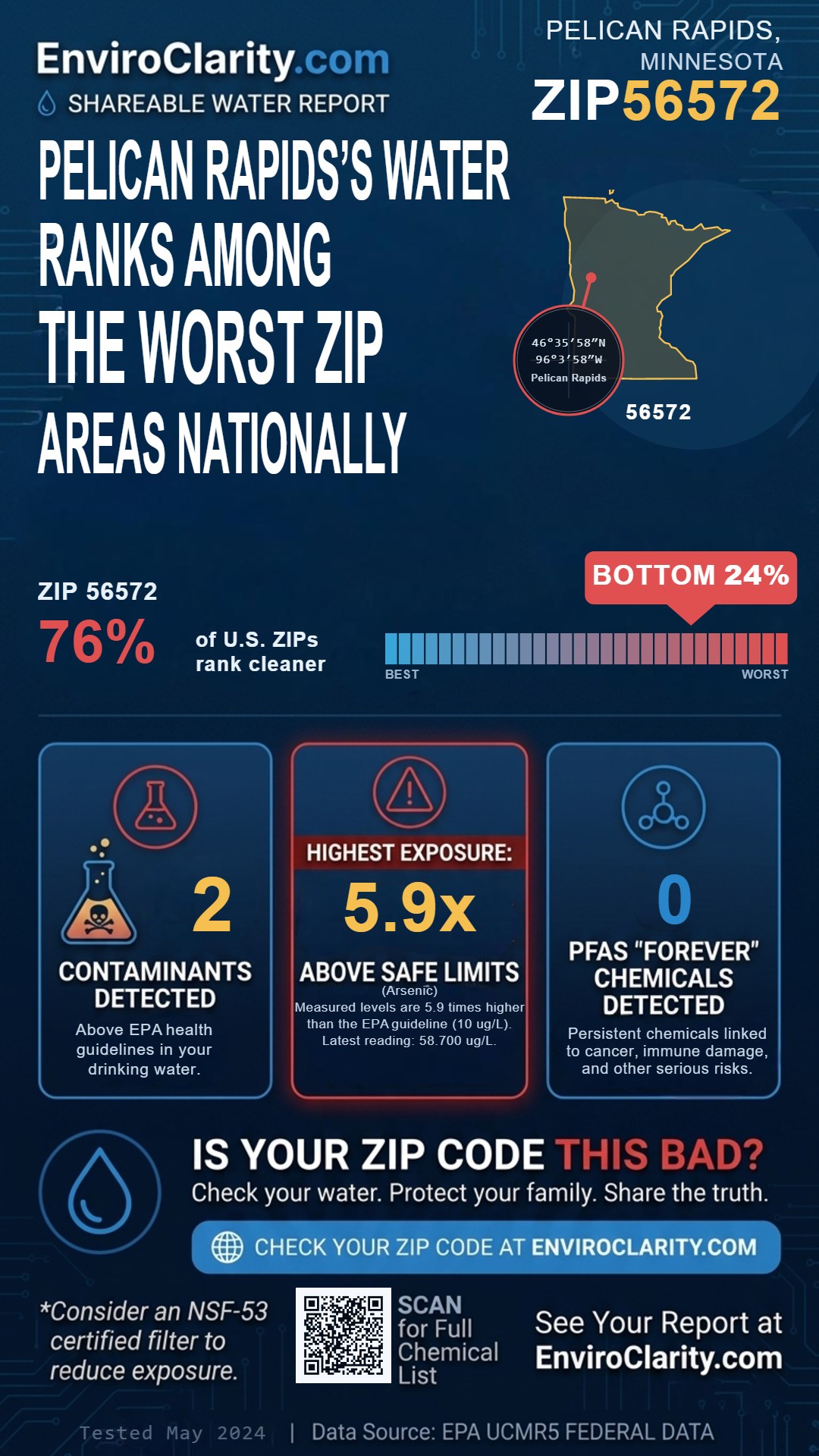 56572 water quality report infographic