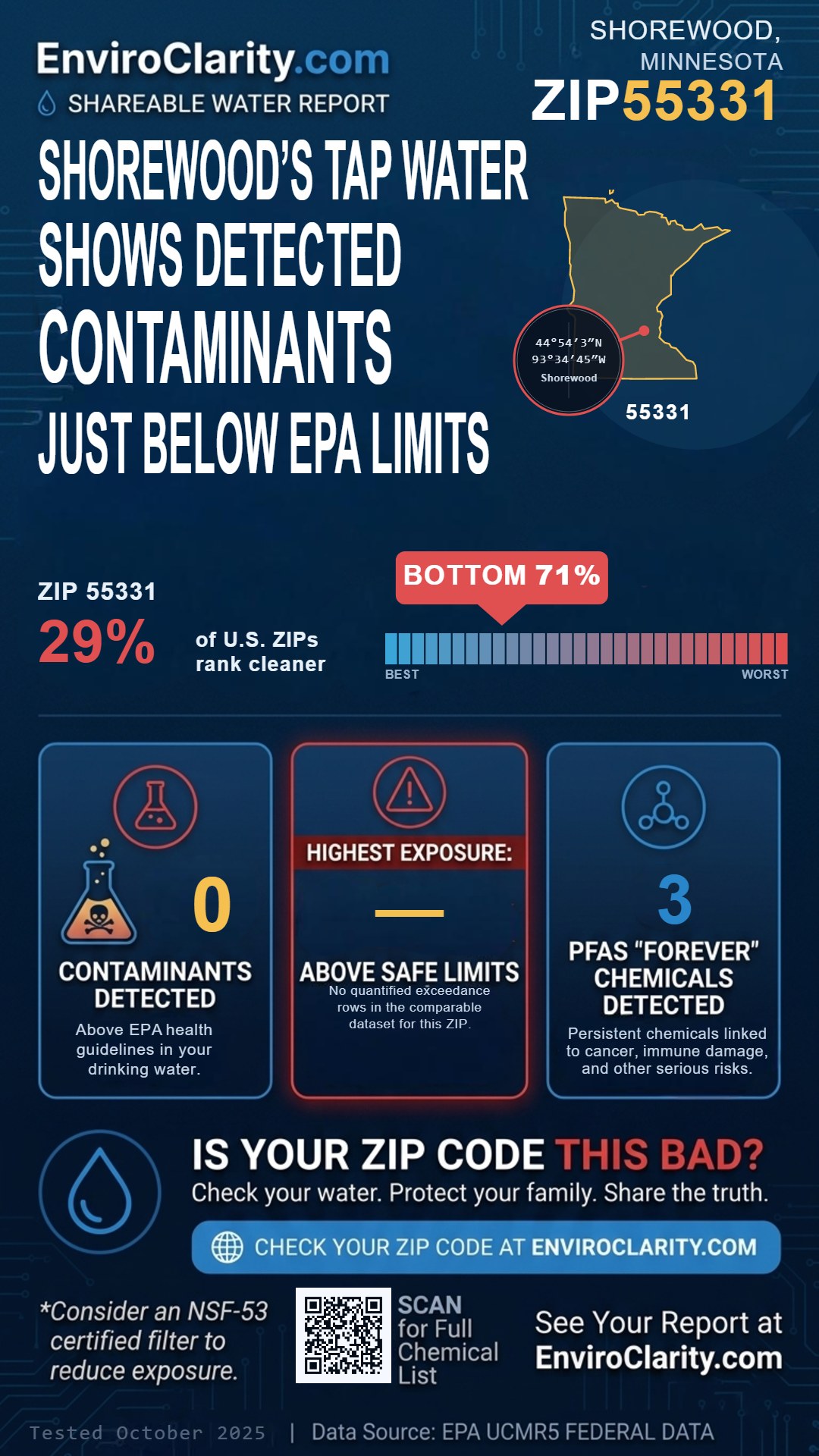 55331 water quality report infographic