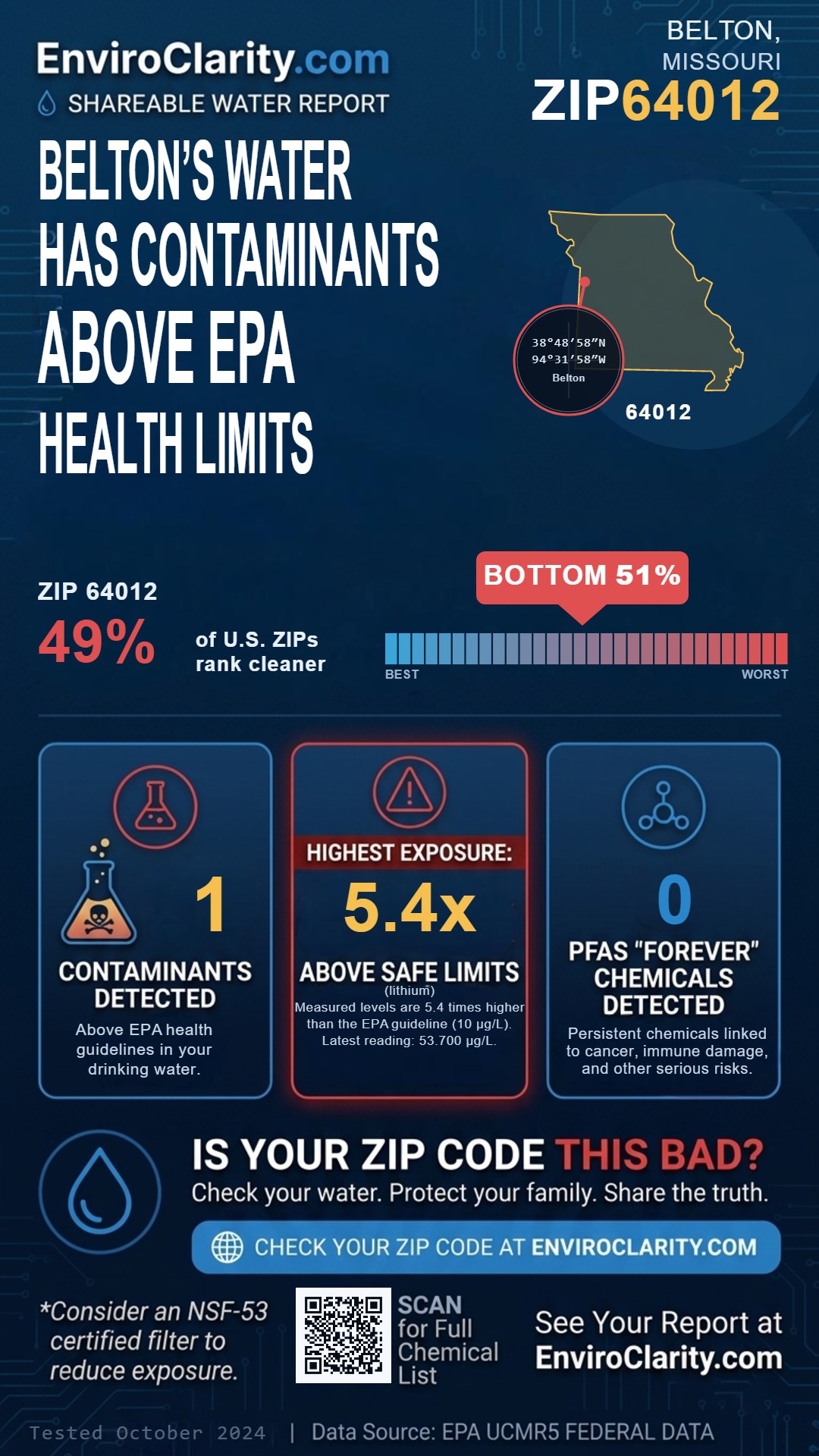 64012 water quality report infographic