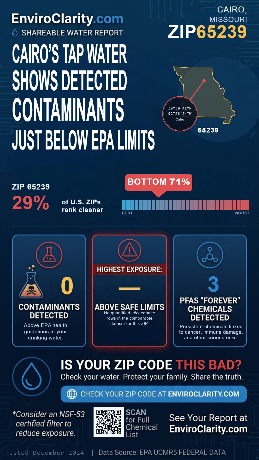 65239 water quality report infographic
