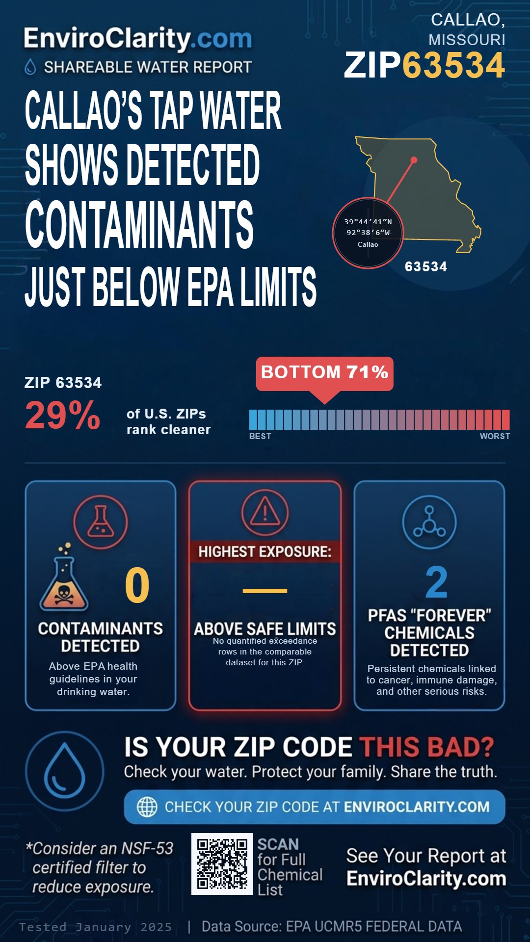 63534 water quality report infographic