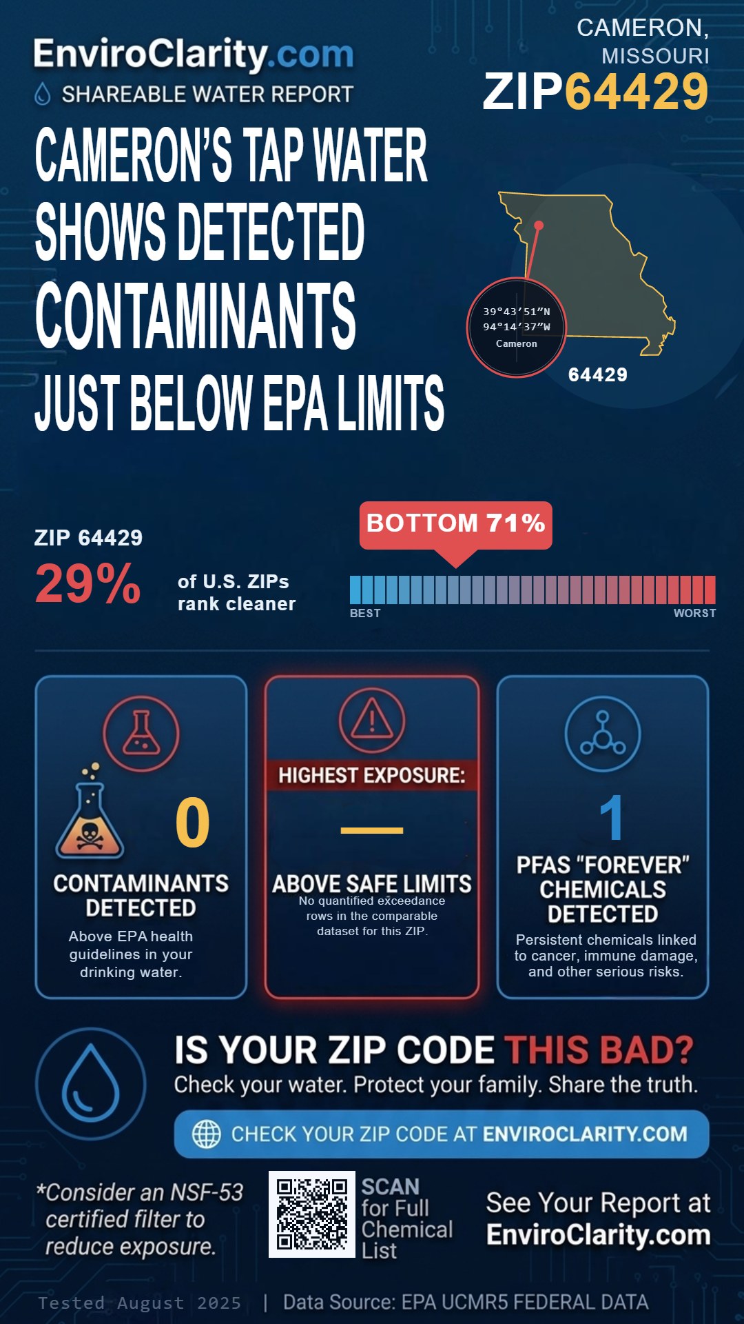 64429 water quality report infographic