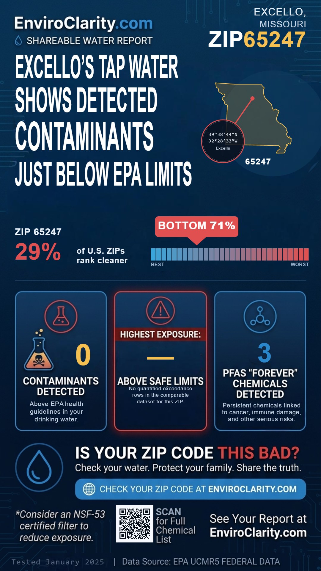65247 water quality report infographic