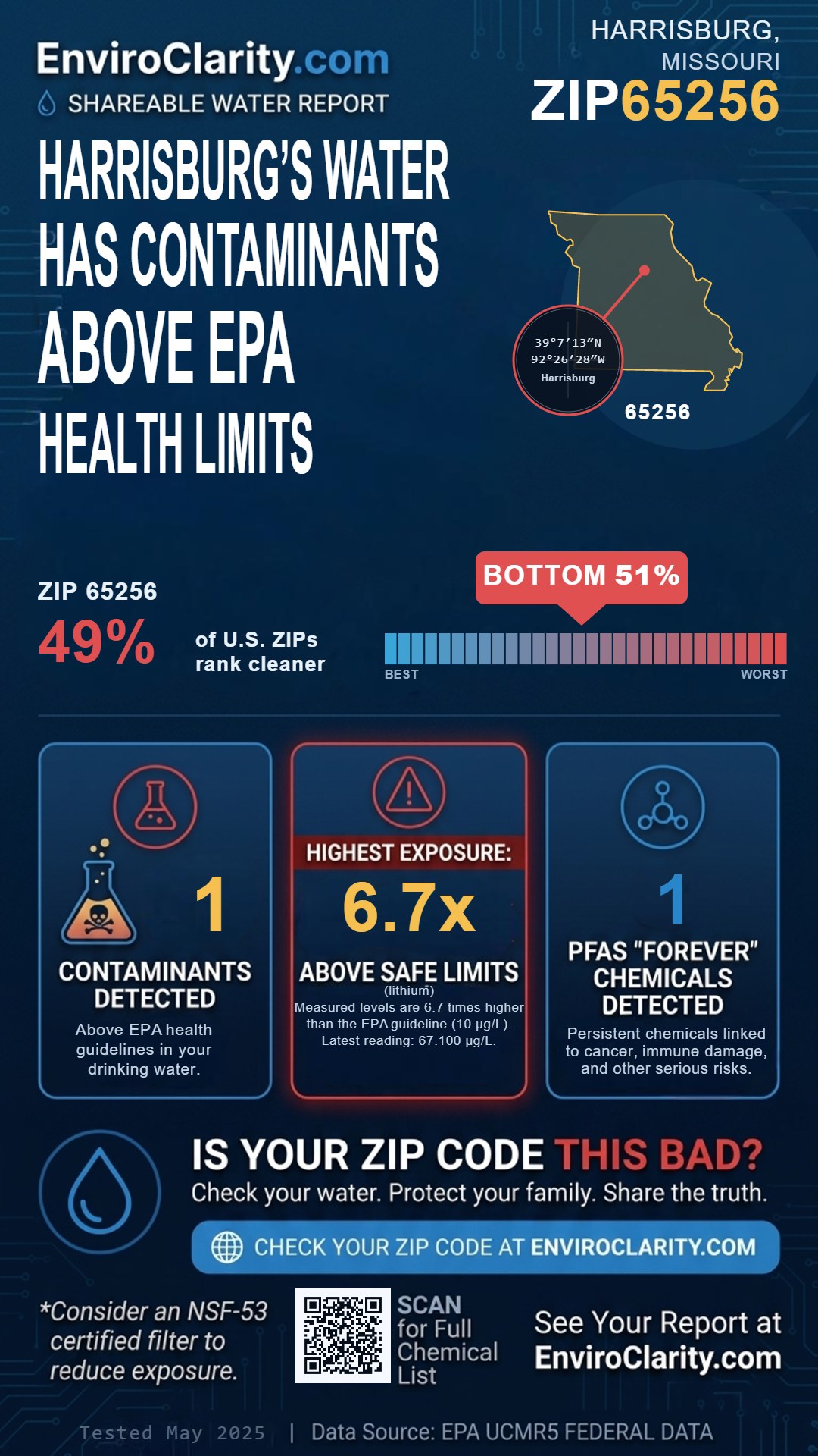 65256 water quality report infographic