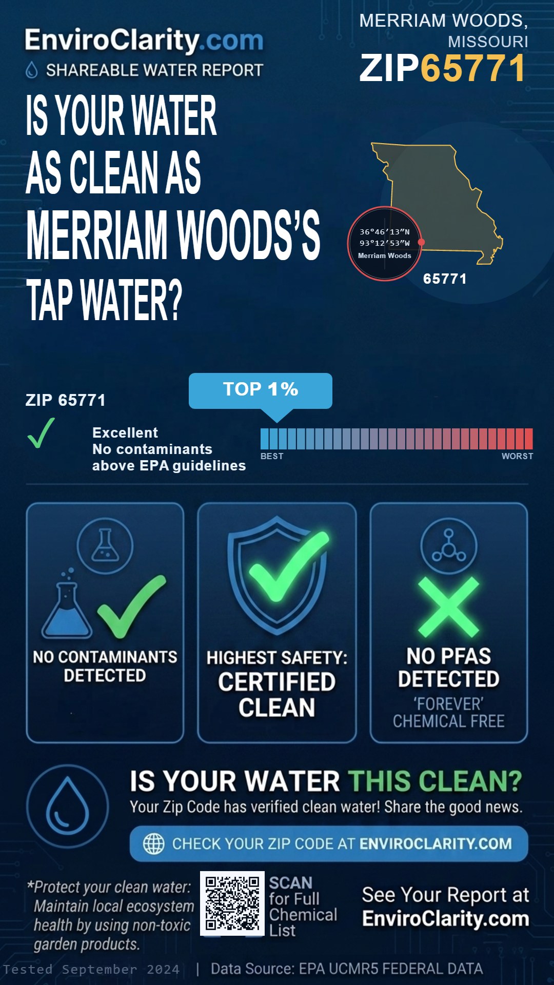 65771 water quality report infographic