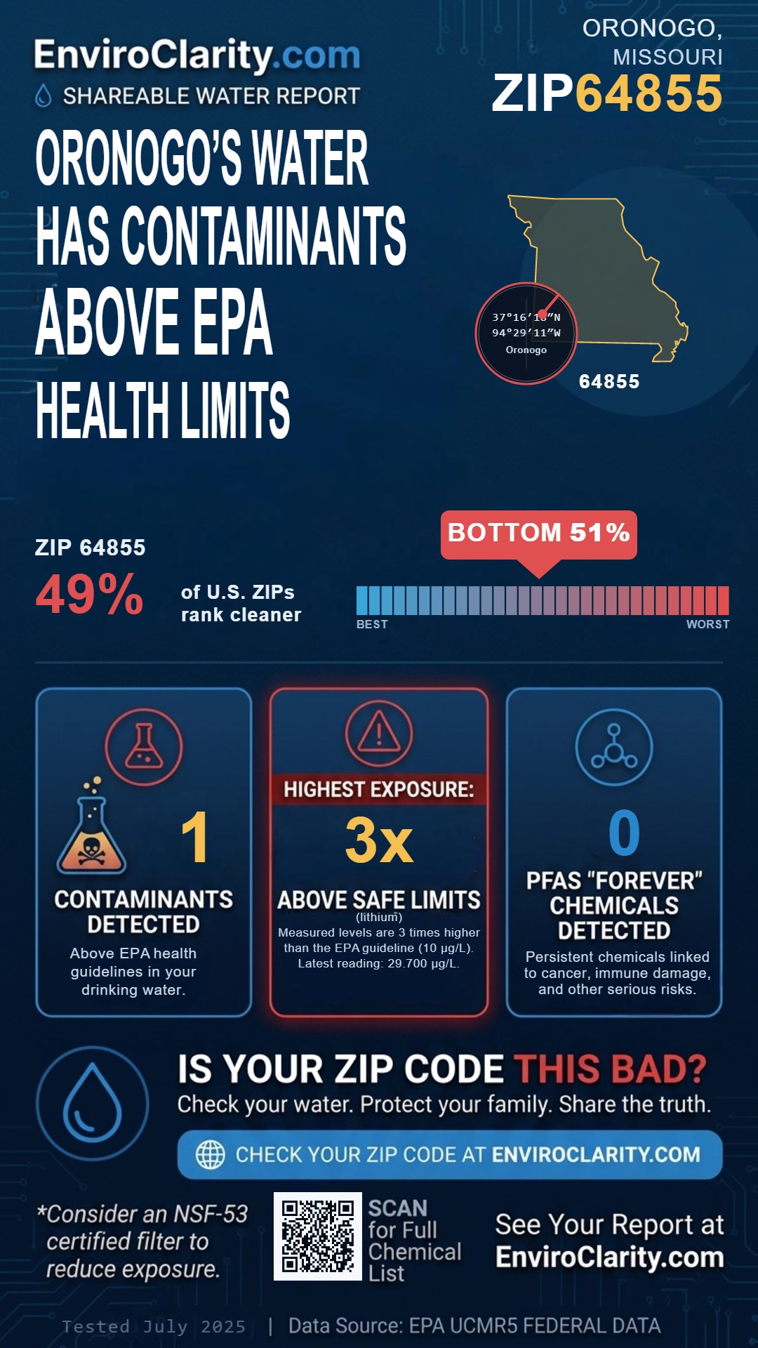 64855 water quality report infographic