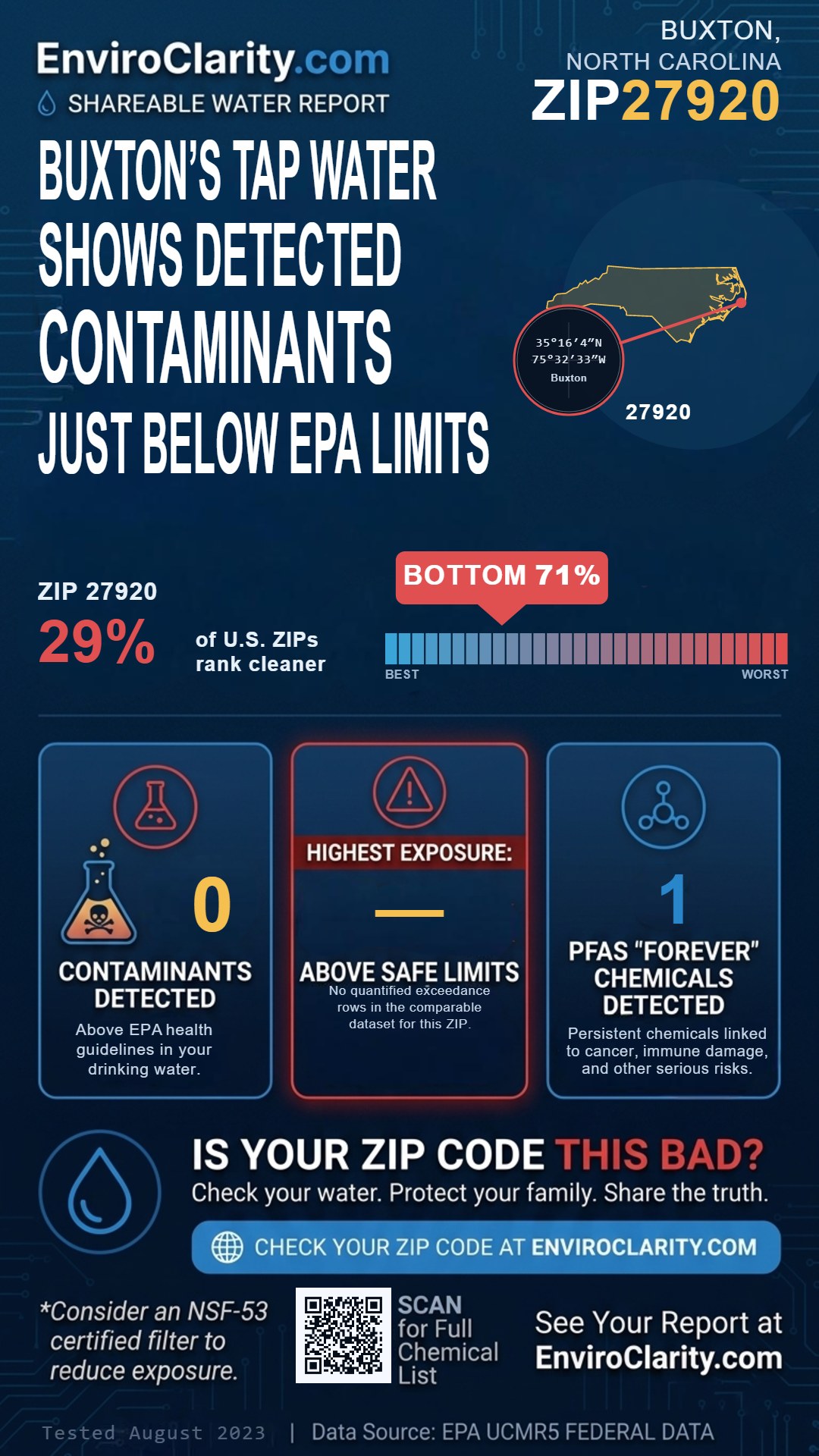 27920 water quality report infographic