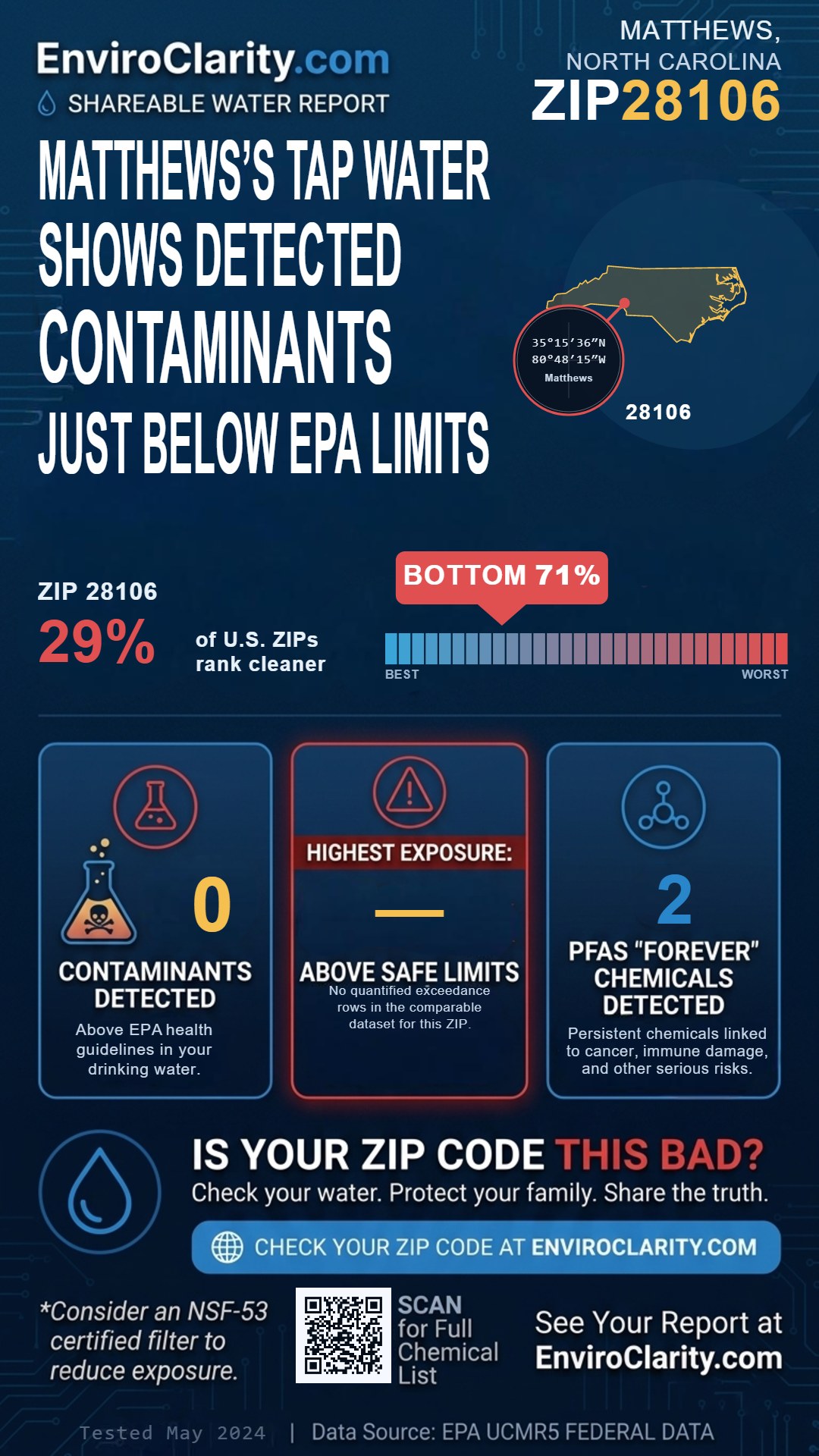 28106 water quality report infographic