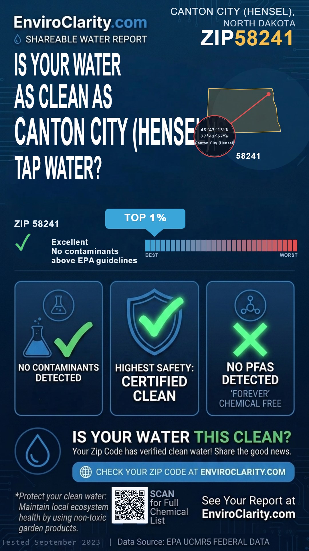 58241 water quality report infographic