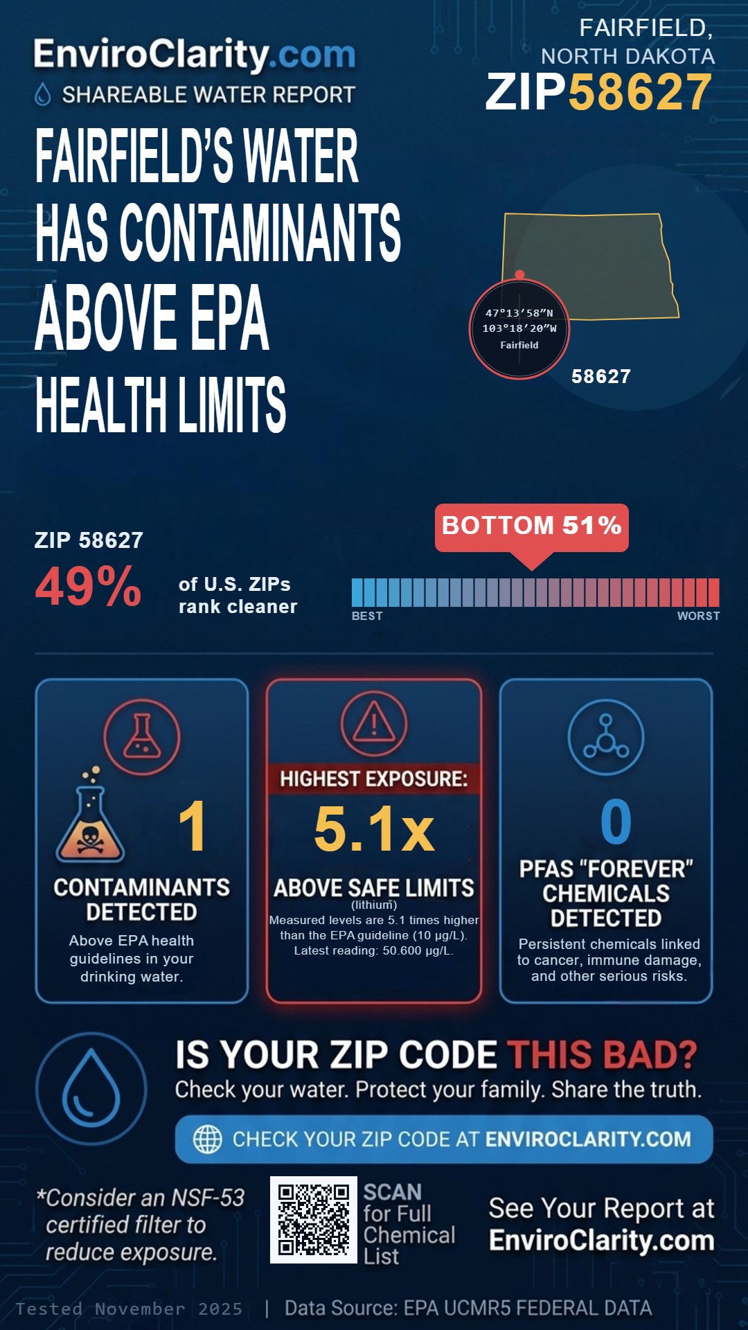 58627 water quality report infographic