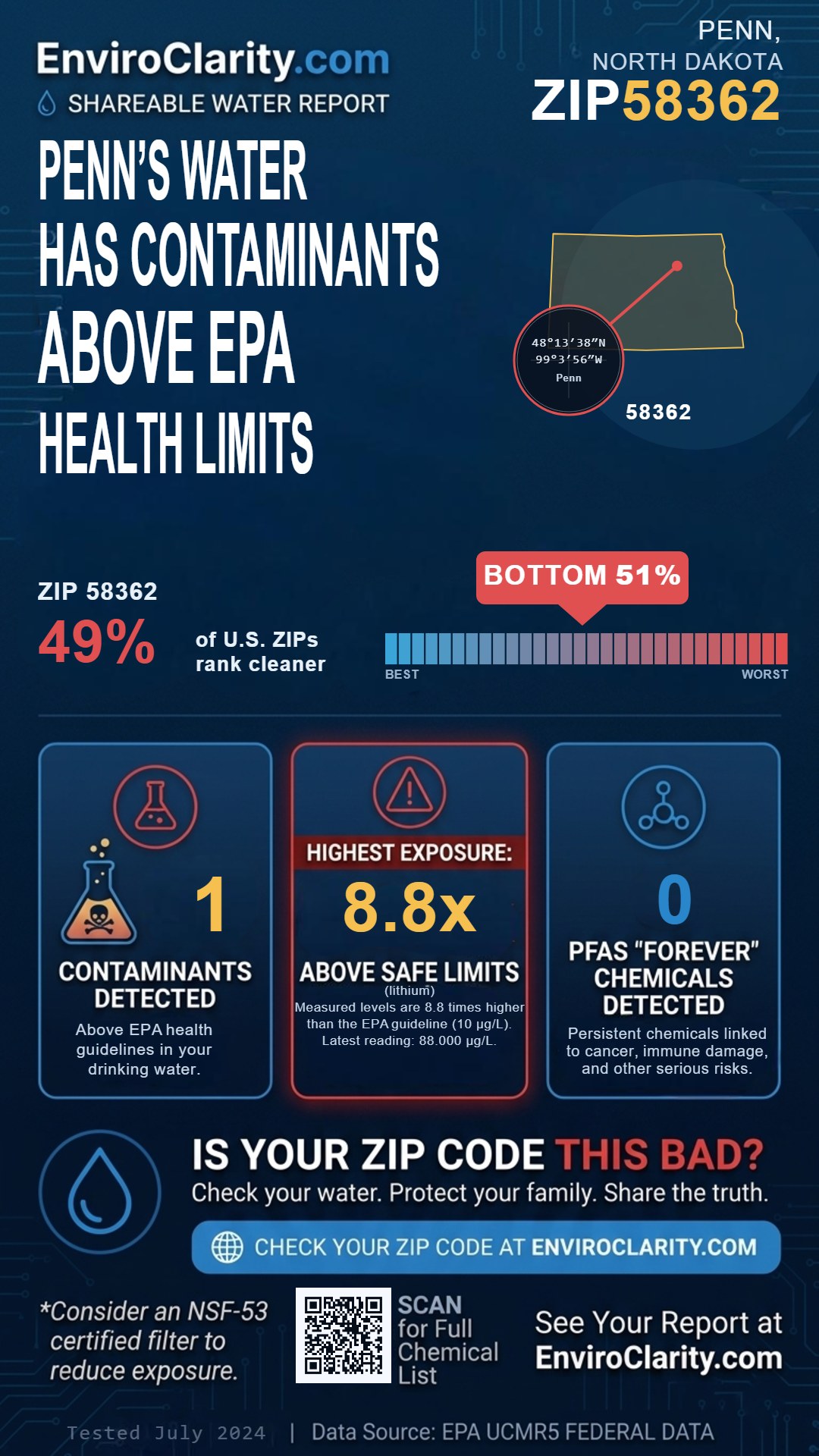 58362 water quality report infographic