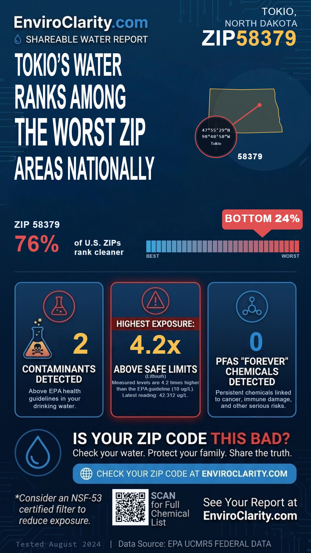 58379 water quality report infographic