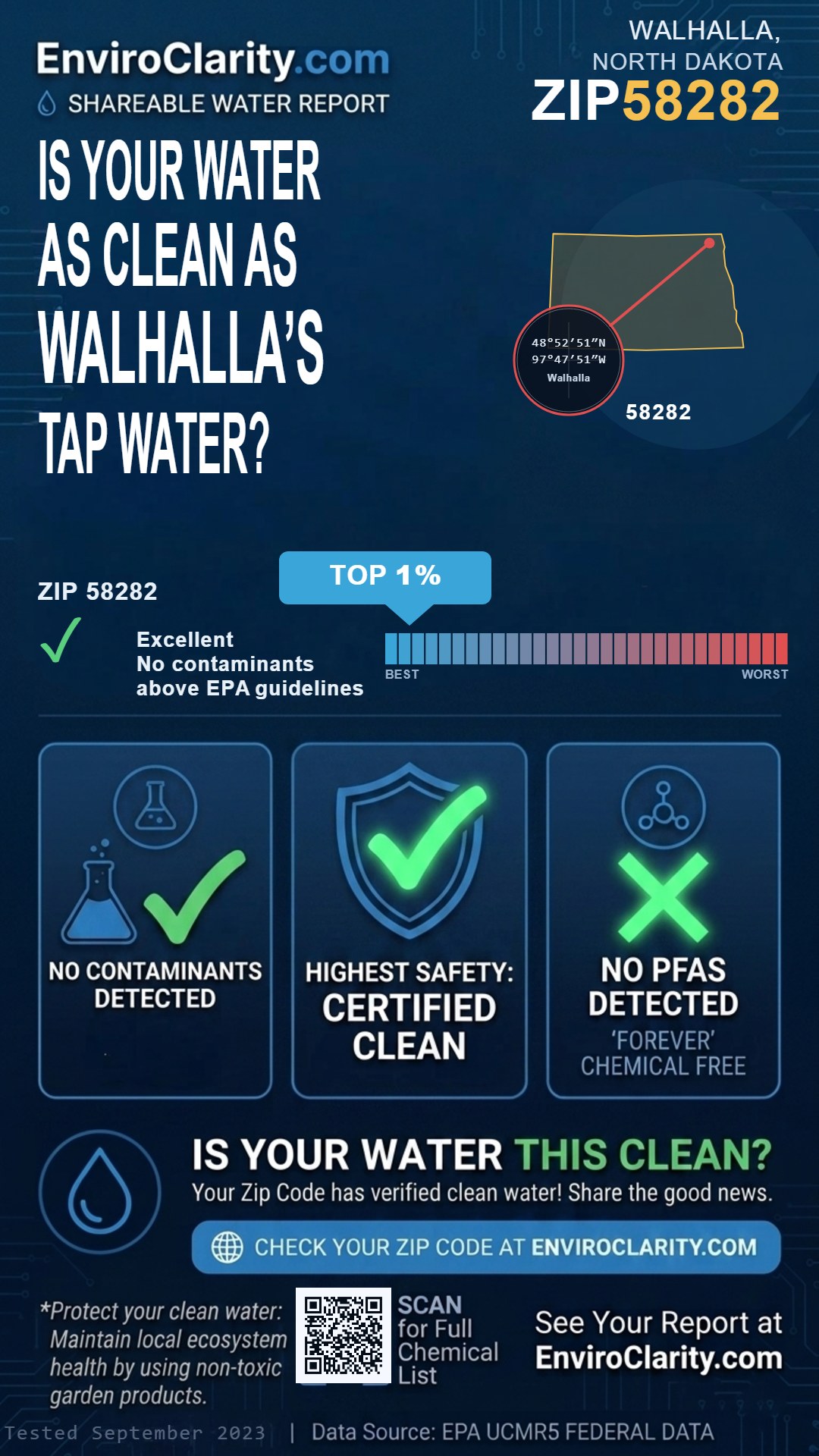 58282 water quality report infographic