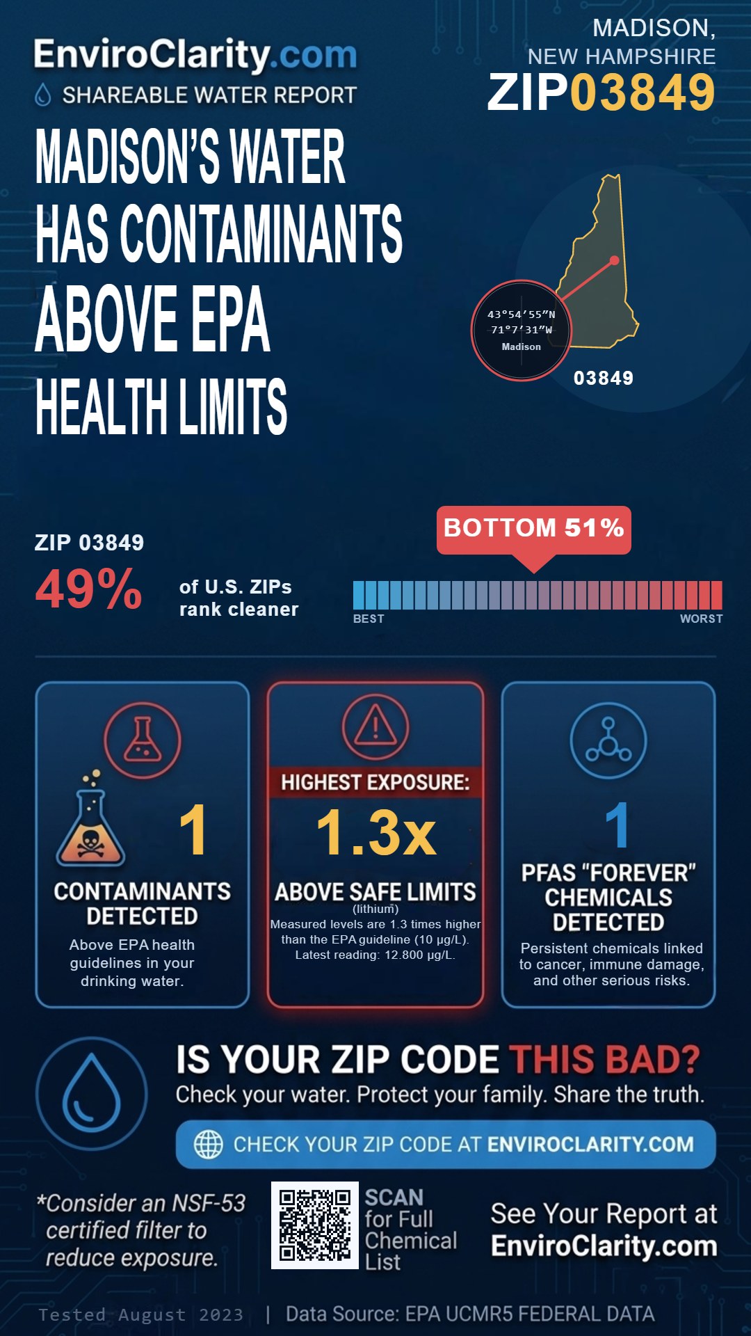 03849 water quality report infographic