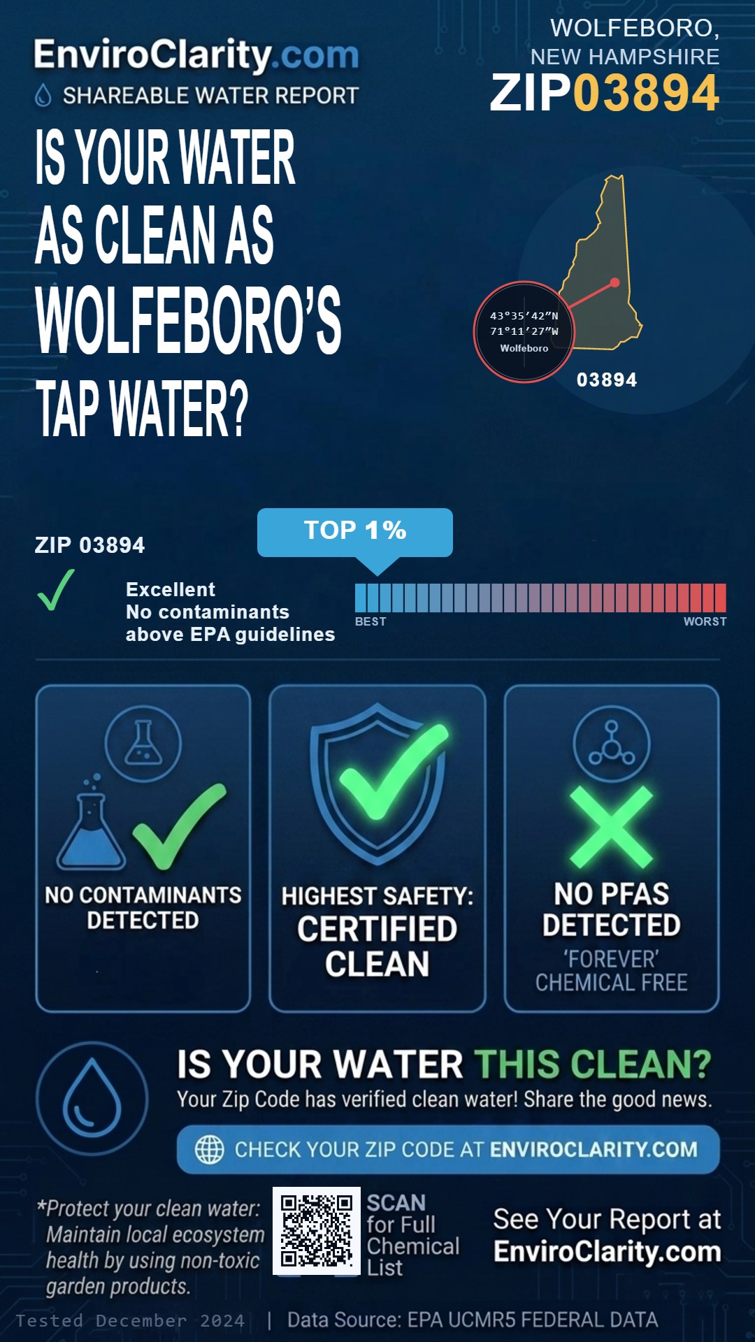 03894 water quality report infographic