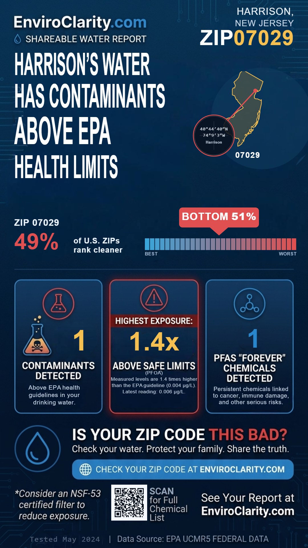 07029 water quality report infographic