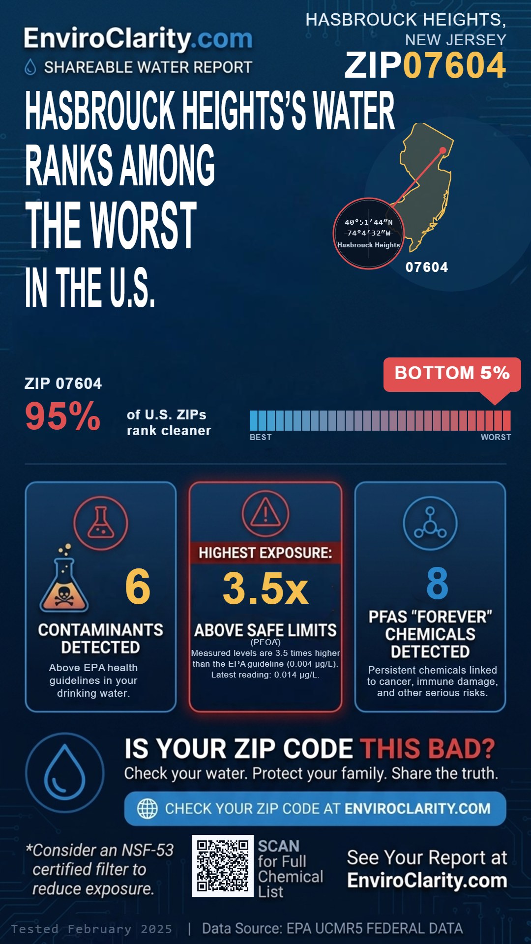 07604 water quality report infographic