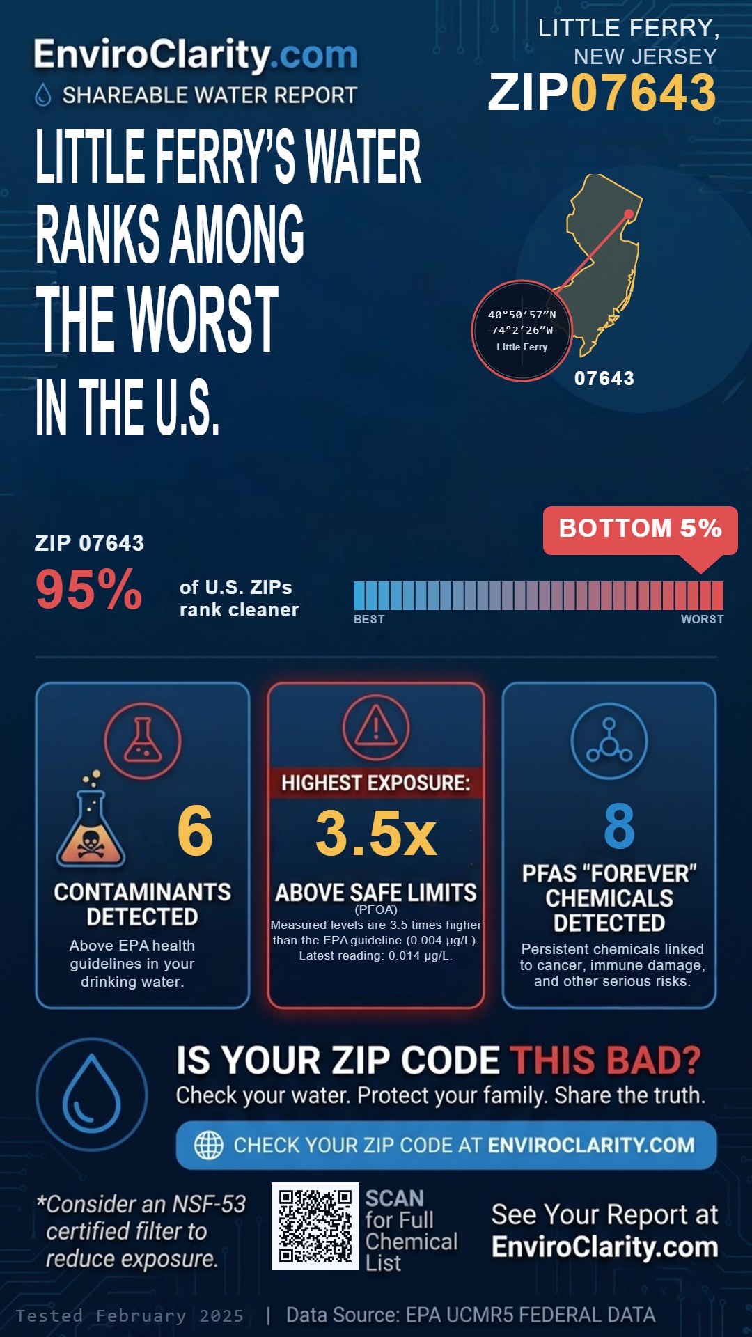 07643 water quality report infographic