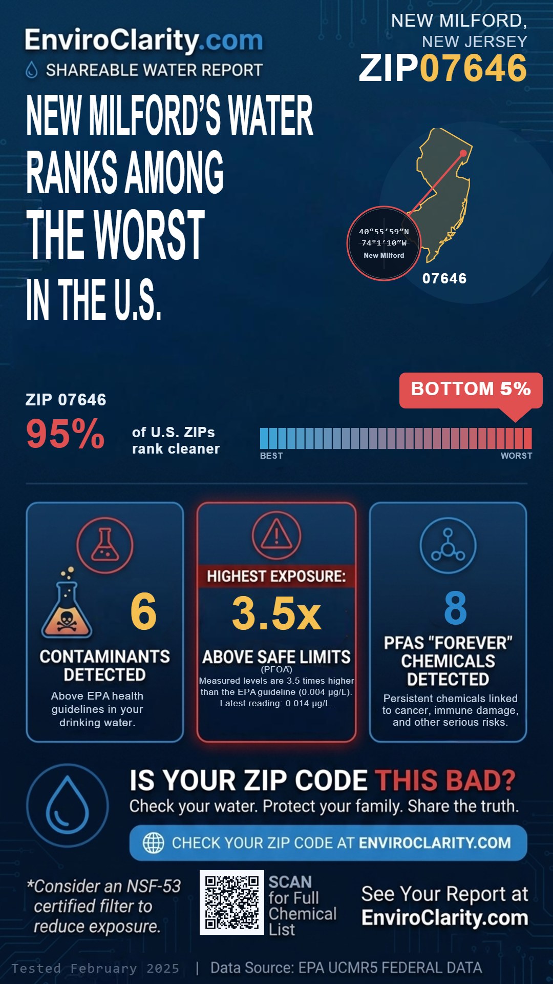 07646 water quality report infographic