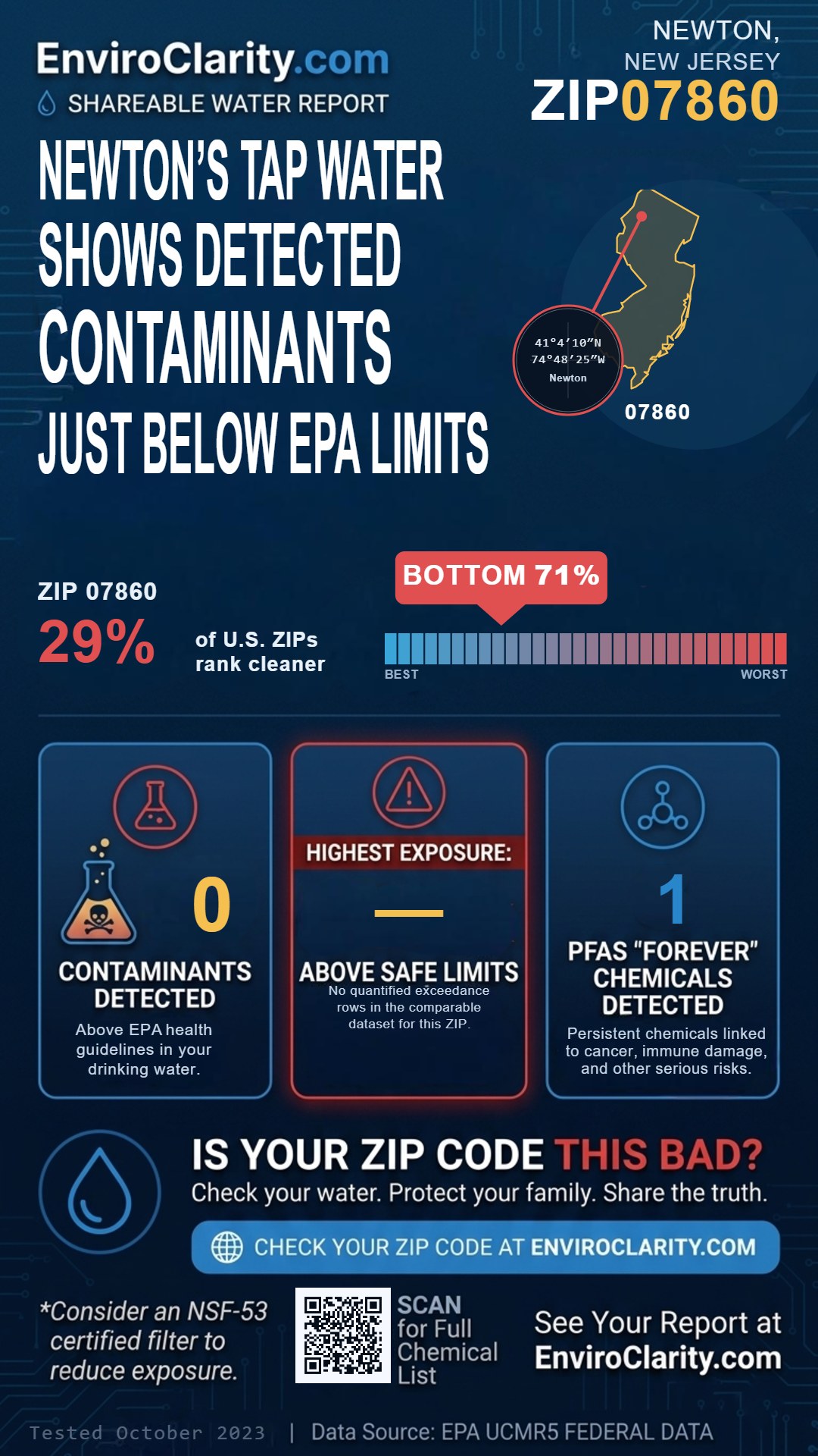 07860 water quality report infographic