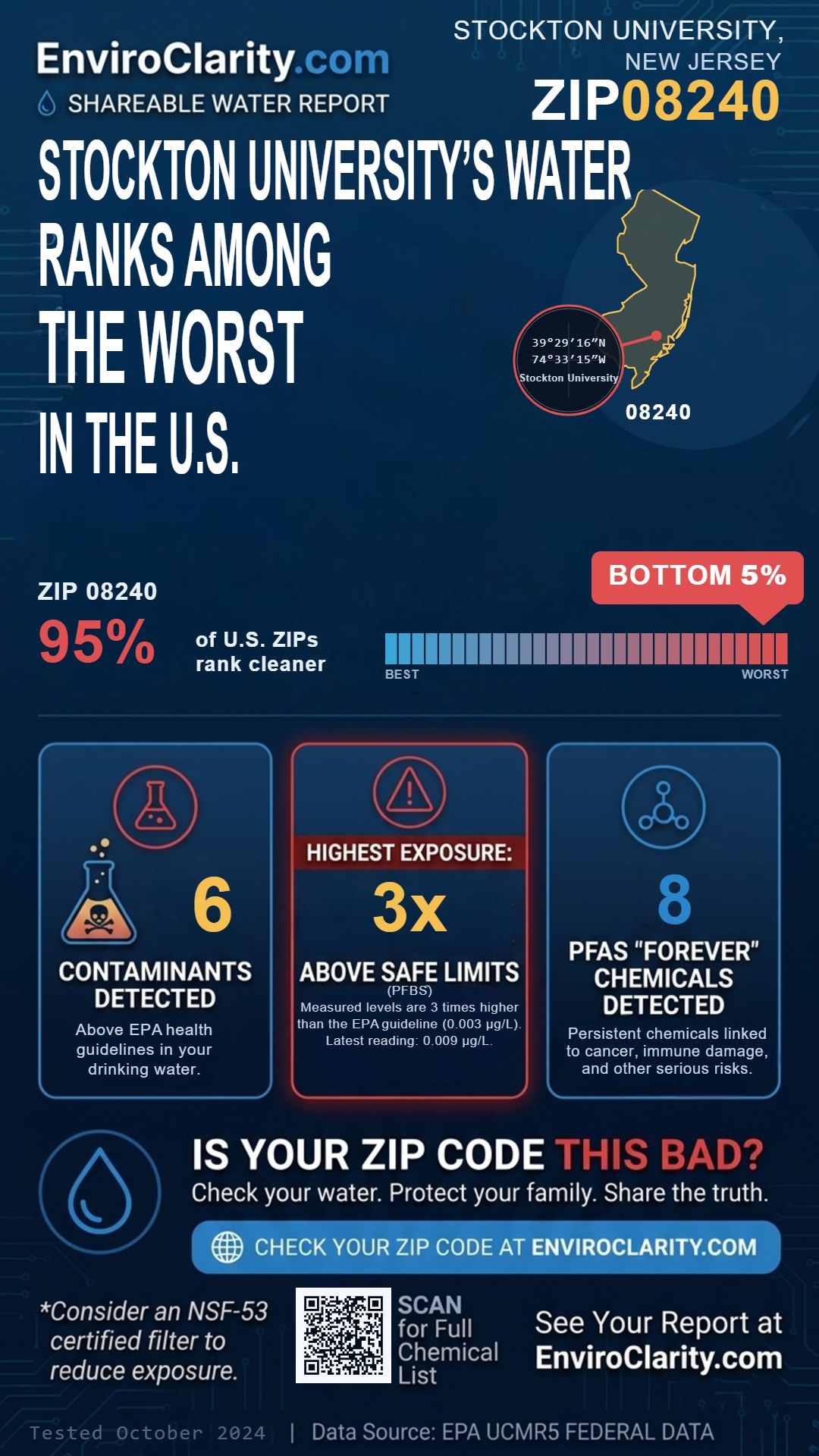 08240 water quality report infographic