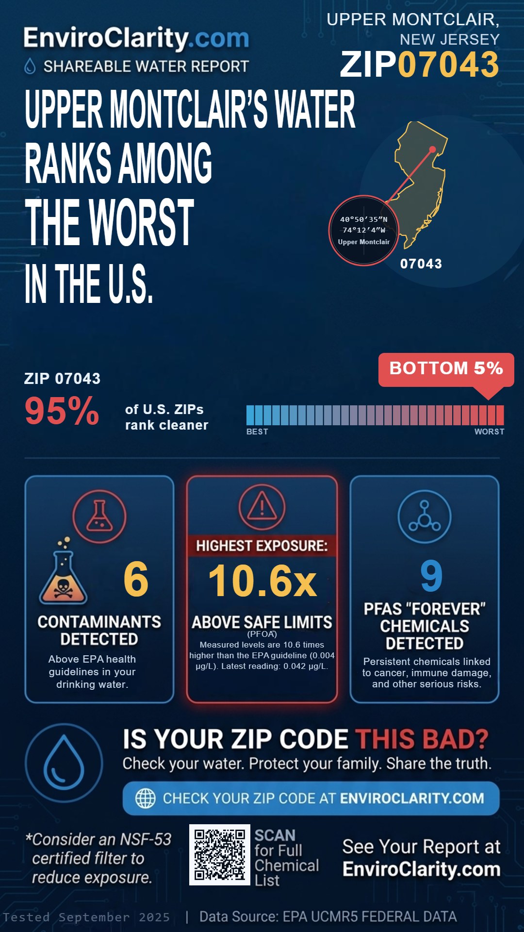 07043 water quality report infographic