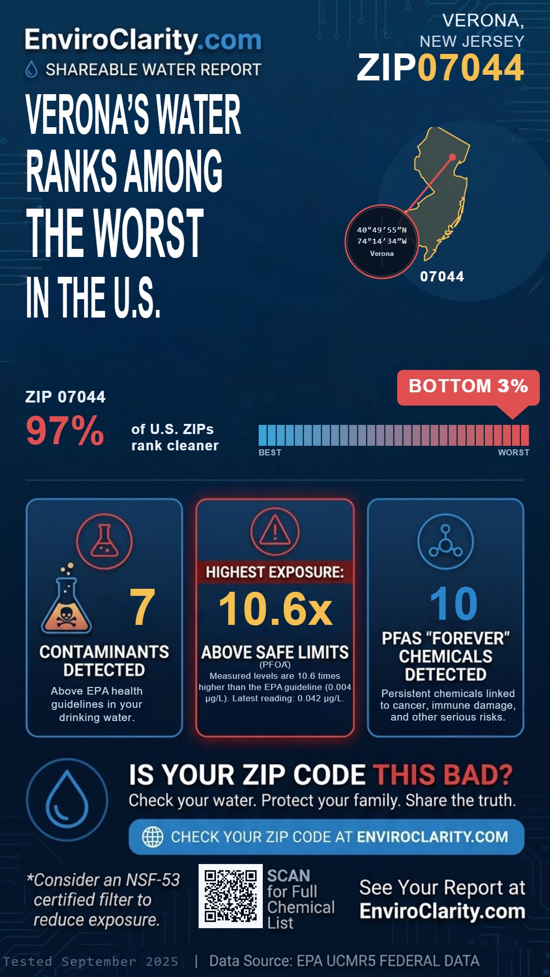 07044 water quality report infographic
