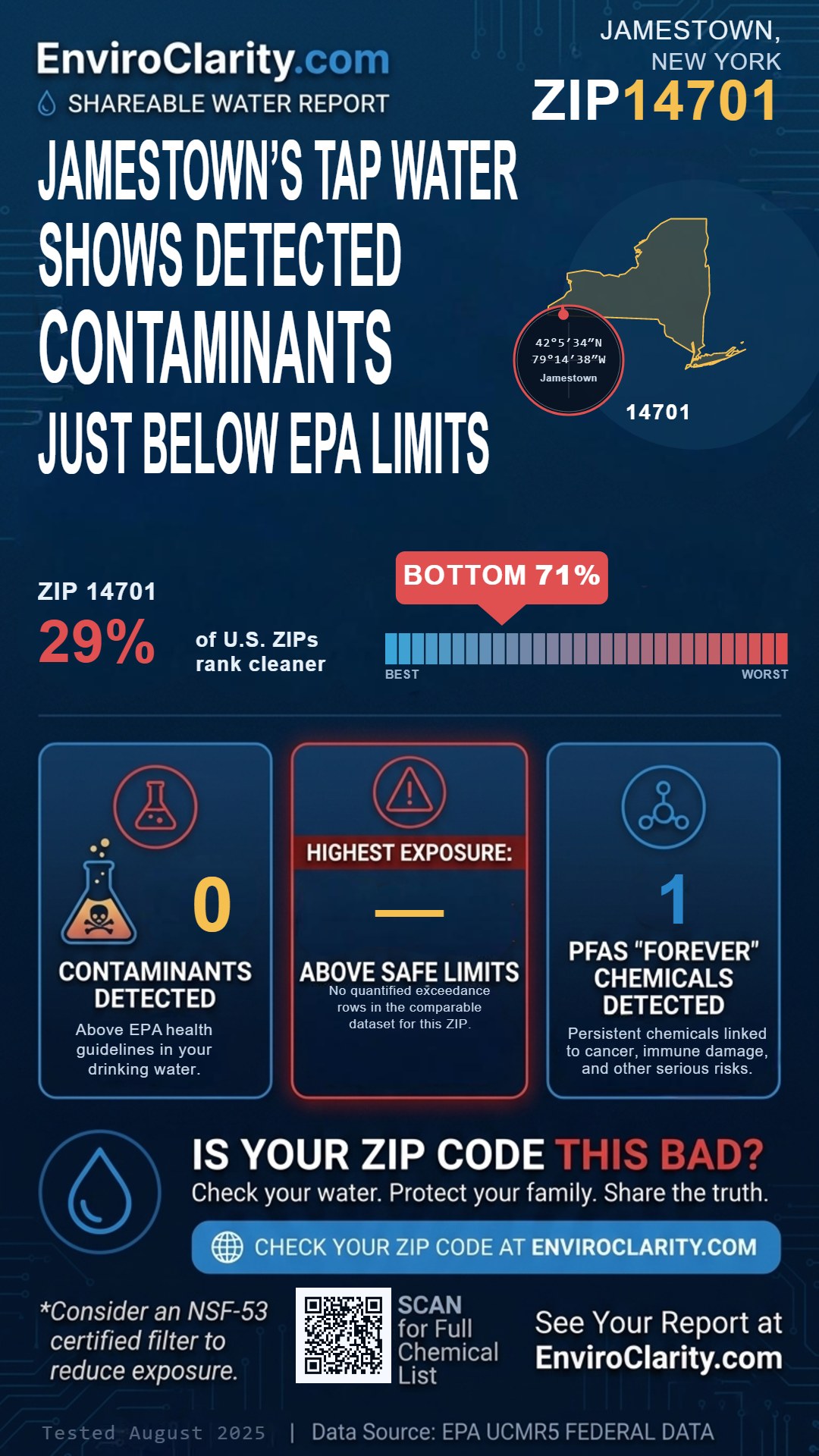 14701 water quality report infographic
