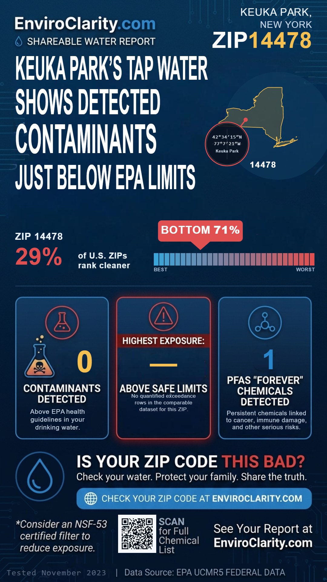 14478 water quality report infographic
