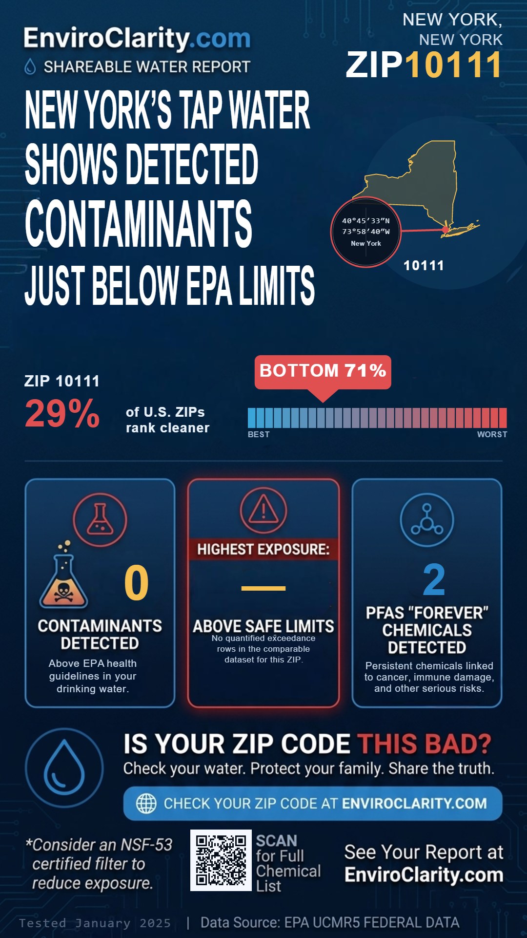 10111 water quality report infographic