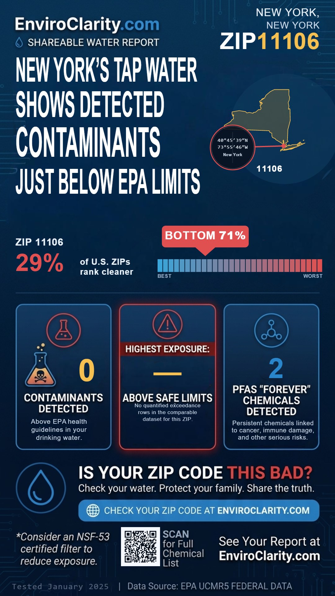 11106 water quality report infographic