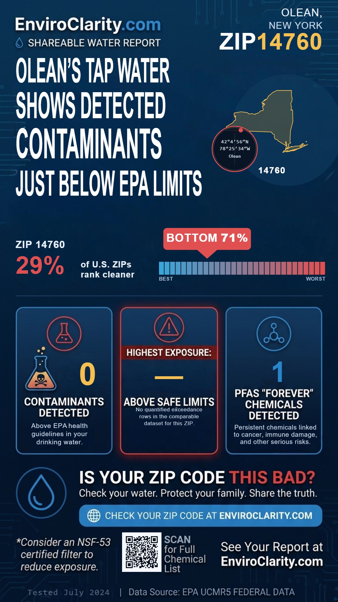 14760 water quality report infographic