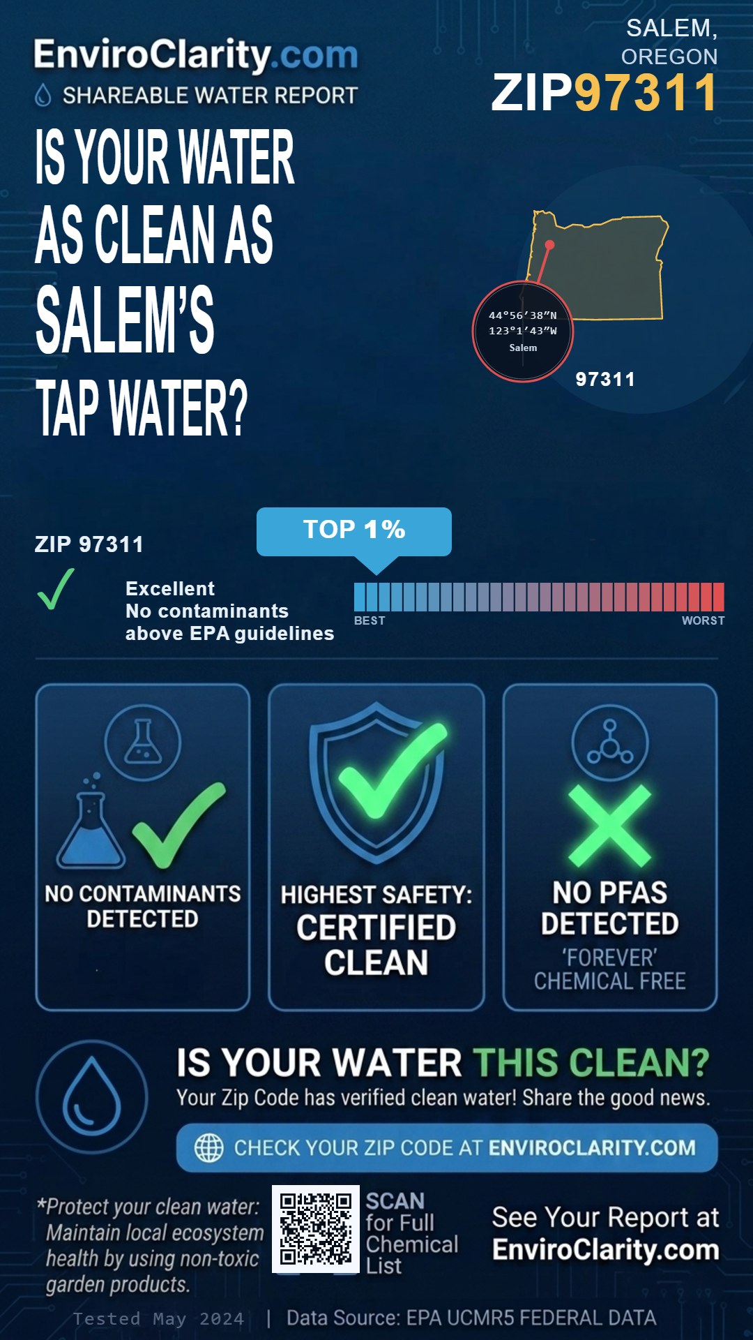 97311 water quality report infographic