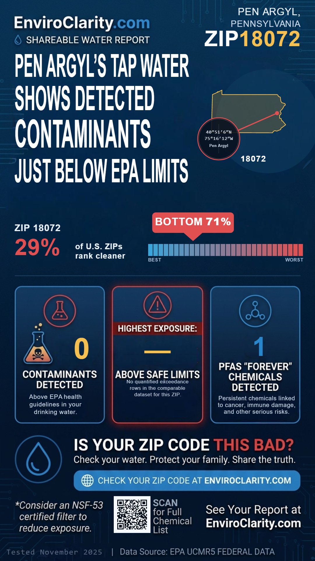 18072 water quality report infographic