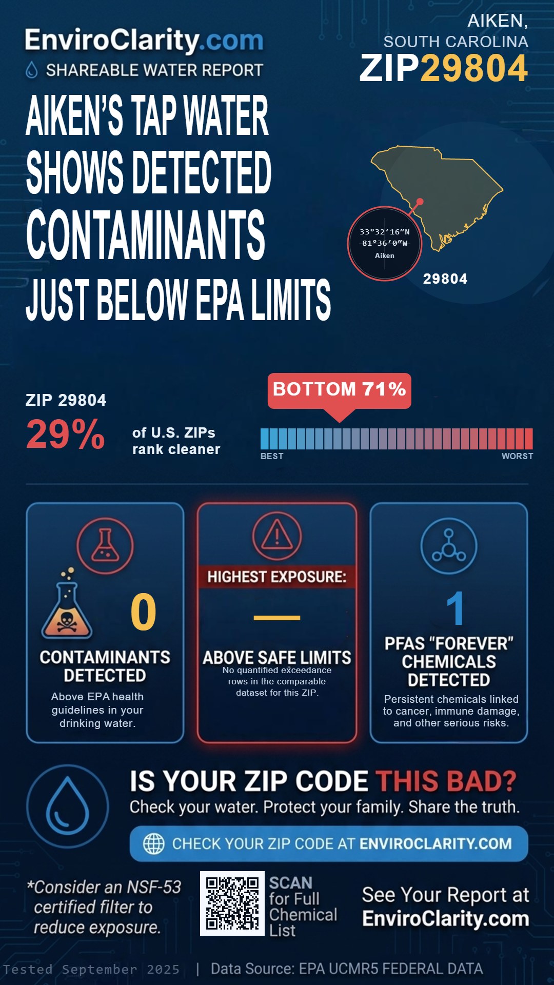 29804 water quality report infographic