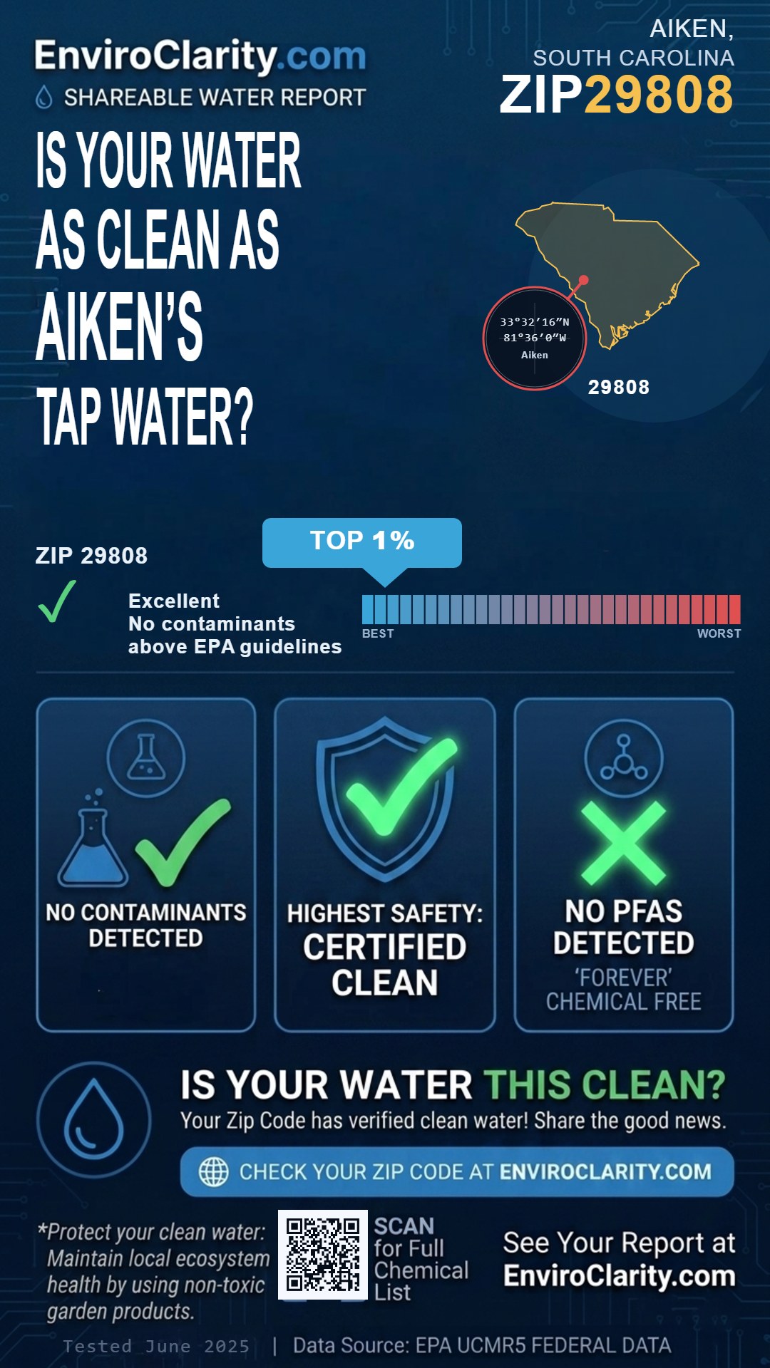 29808 water quality report infographic