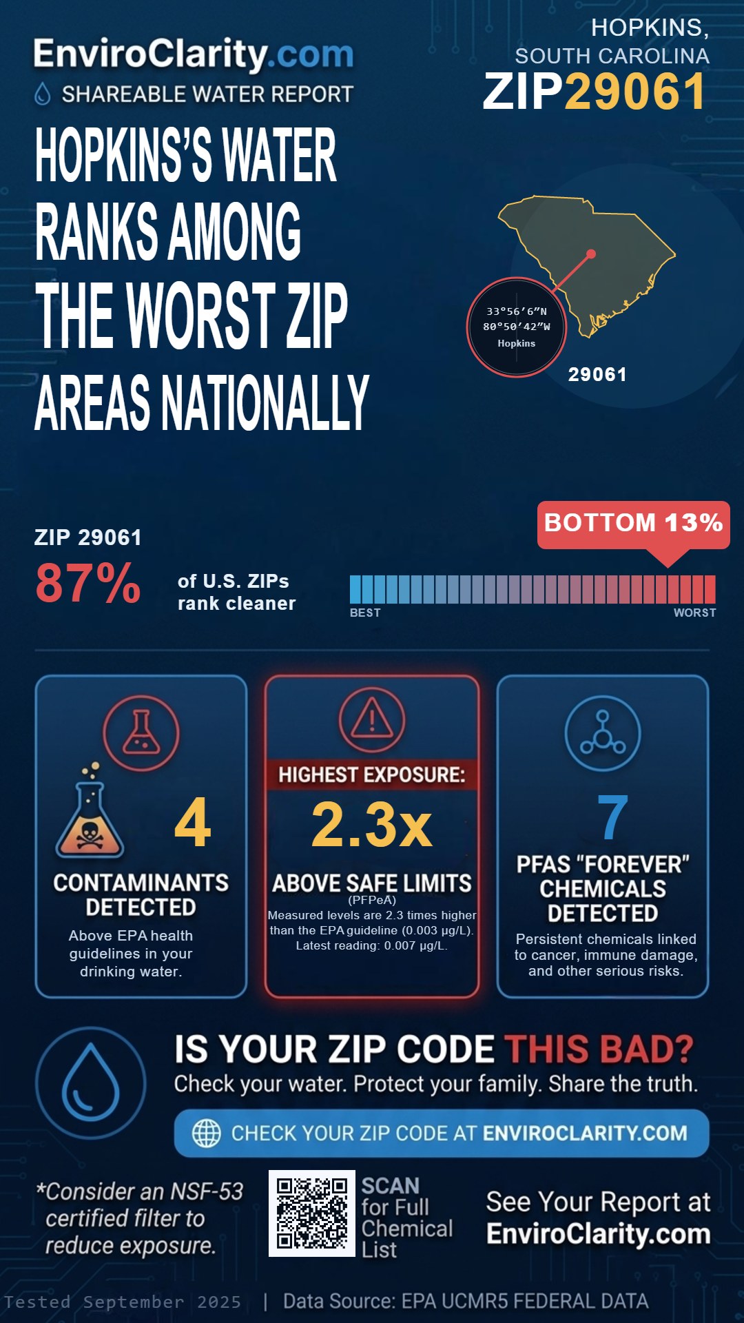 29061 water quality report infographic