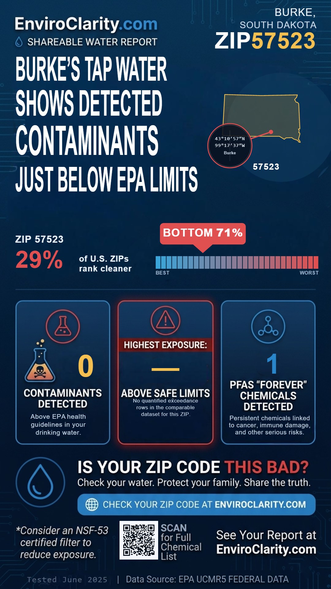 57523 water quality report infographic