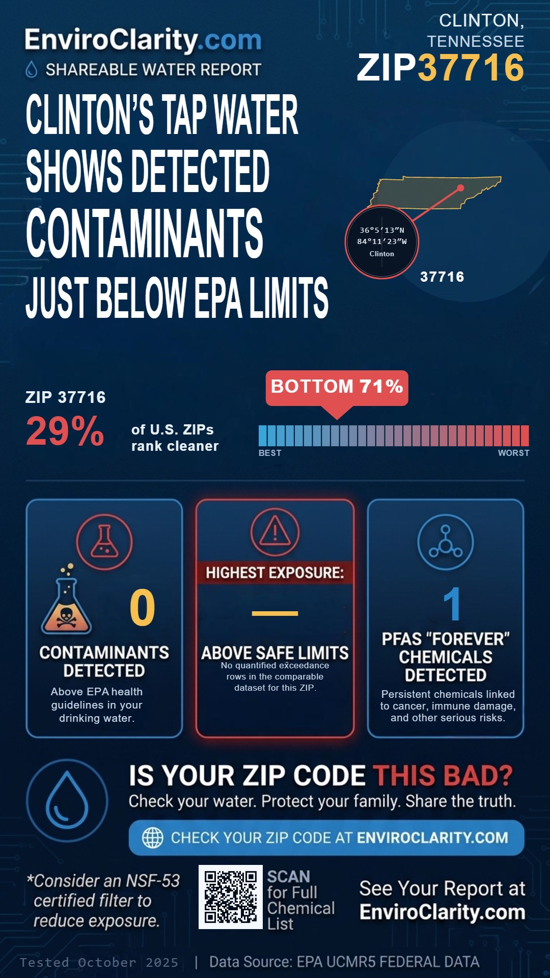 37716 water quality report infographic